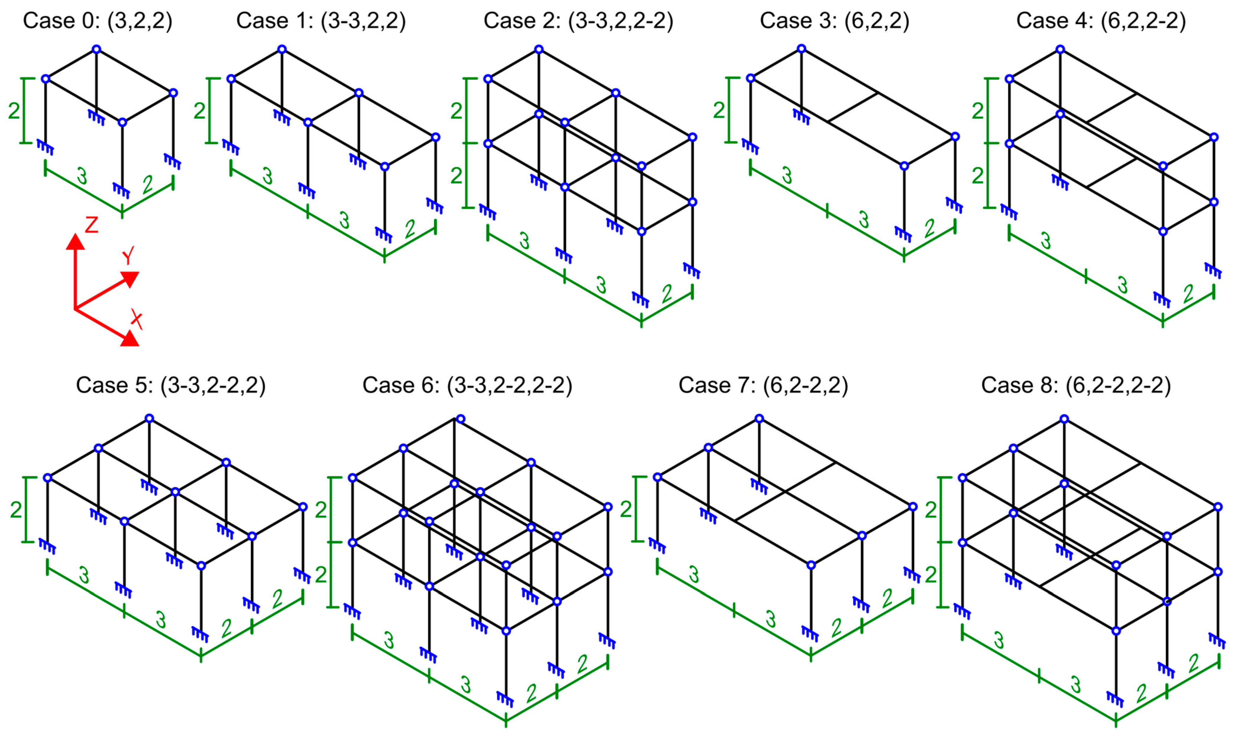 Buildings 15 03651 g005 Buildings 15 03651 g005