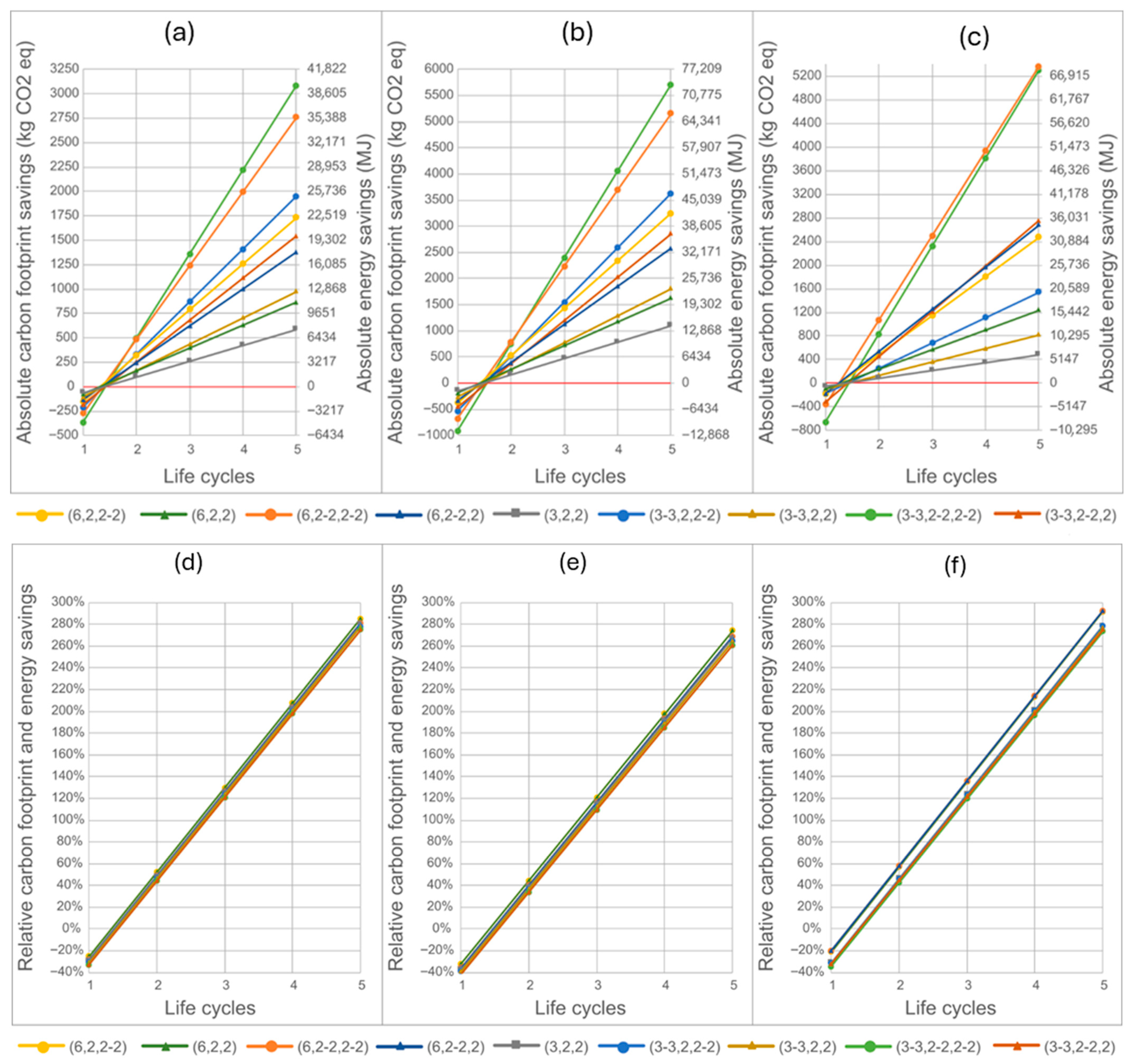 Buildings 15 03651 g009 Buildings 15 03651 g009