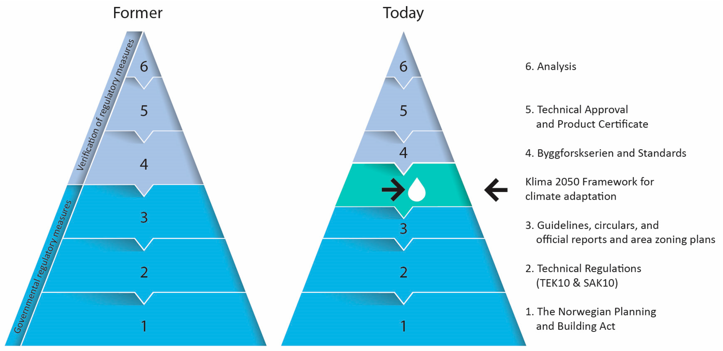 Buildings 15 03653 g001 Buildings 15 03653 g001