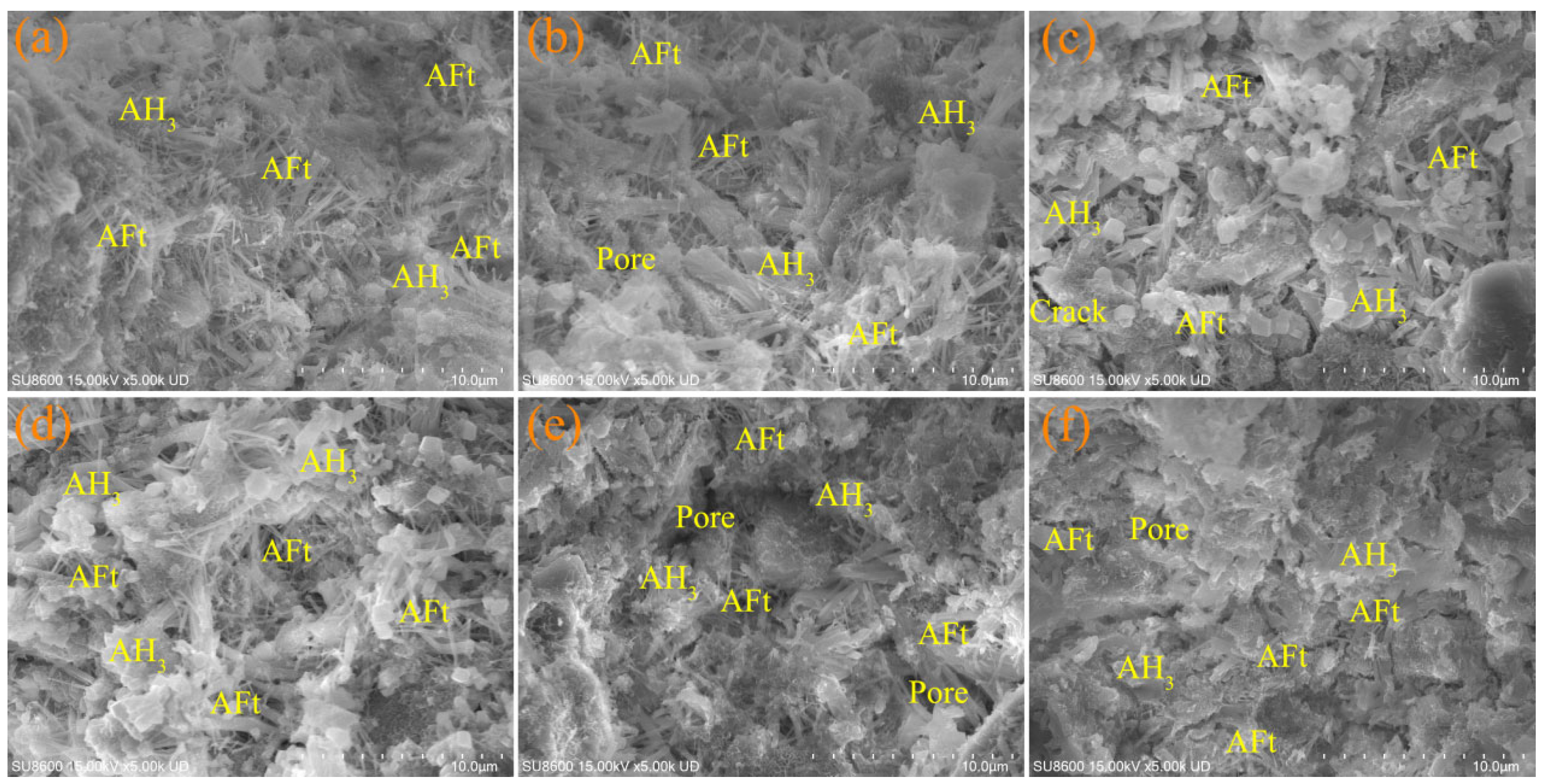 Buildings 15 03654 g009 Buildings 15 03654 g009