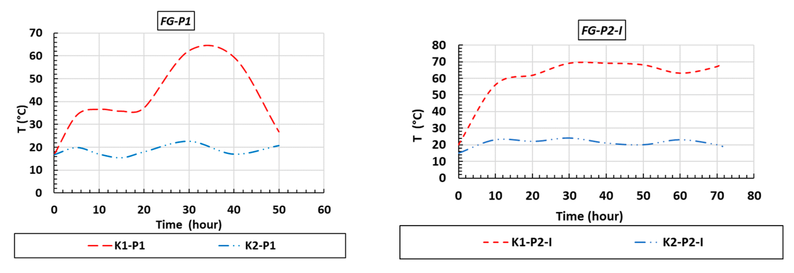 Buildings 15 03664 g008a Buildings 15 03664 g008a