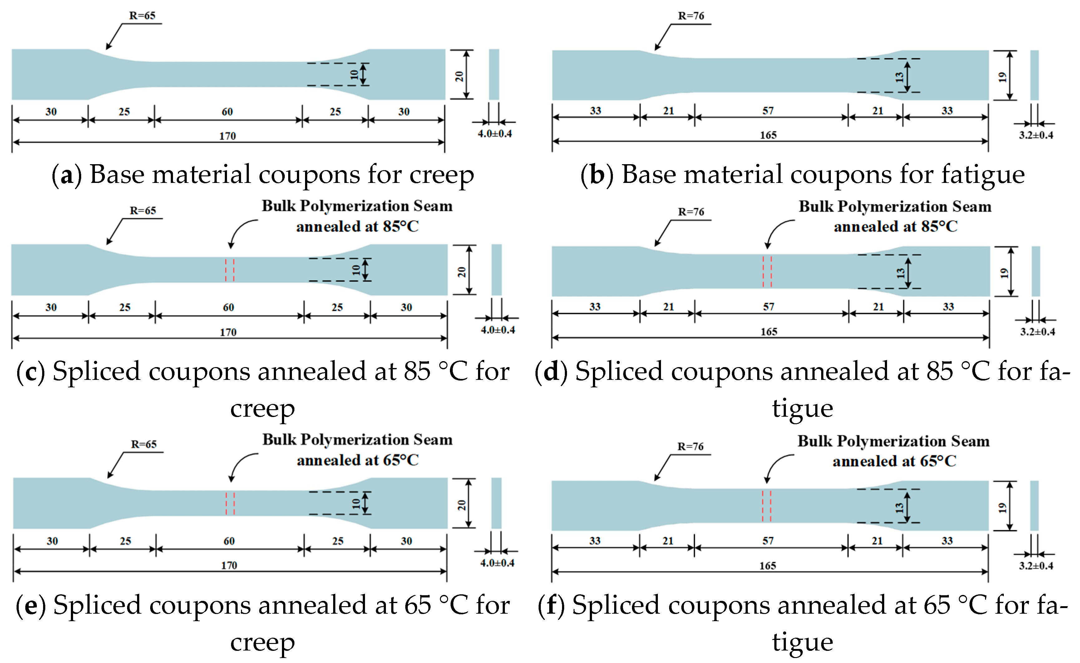 Buildings 15 03677 g003 Buildings 15 03677 g003