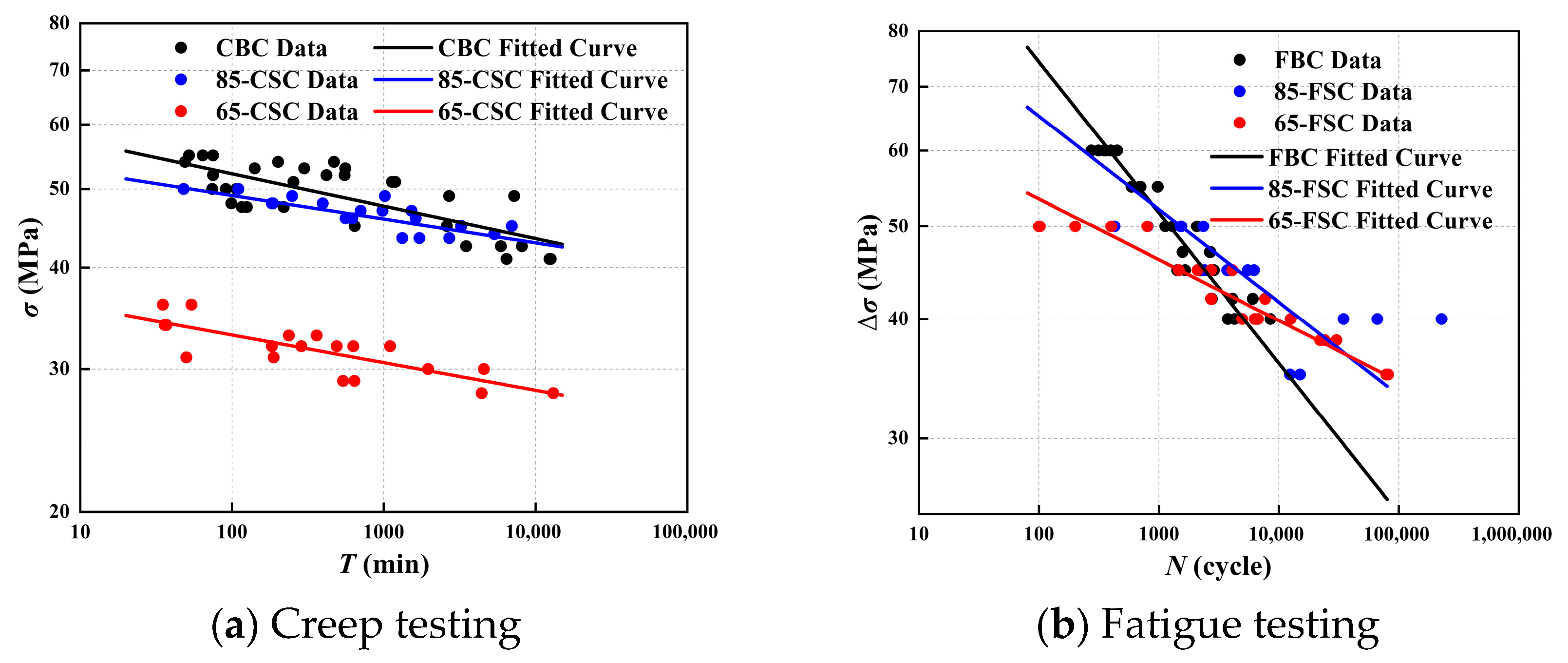 Buildings 15 03677 g006 Buildings 15 03677 g006