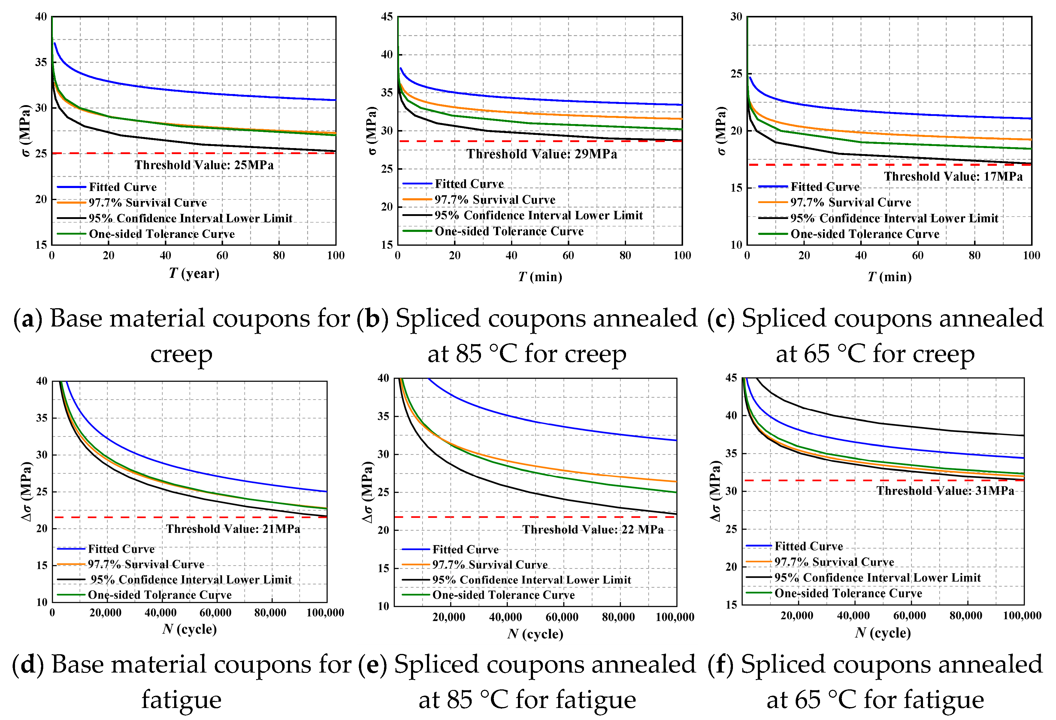 Buildings 15 03677 g008 Buildings 15 03677 g008