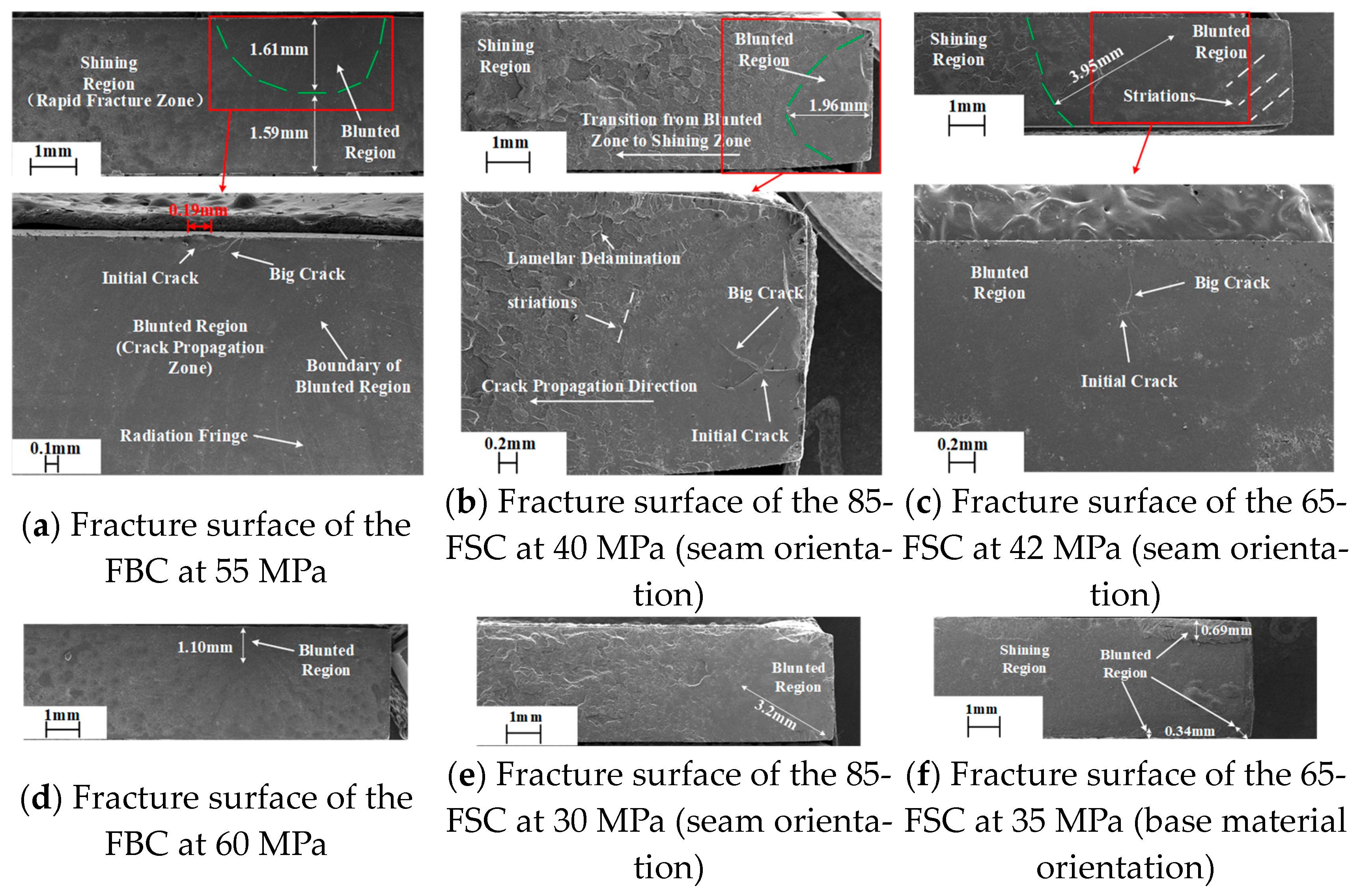 Buildings 15 03677 g011 Buildings 15 03677 g011