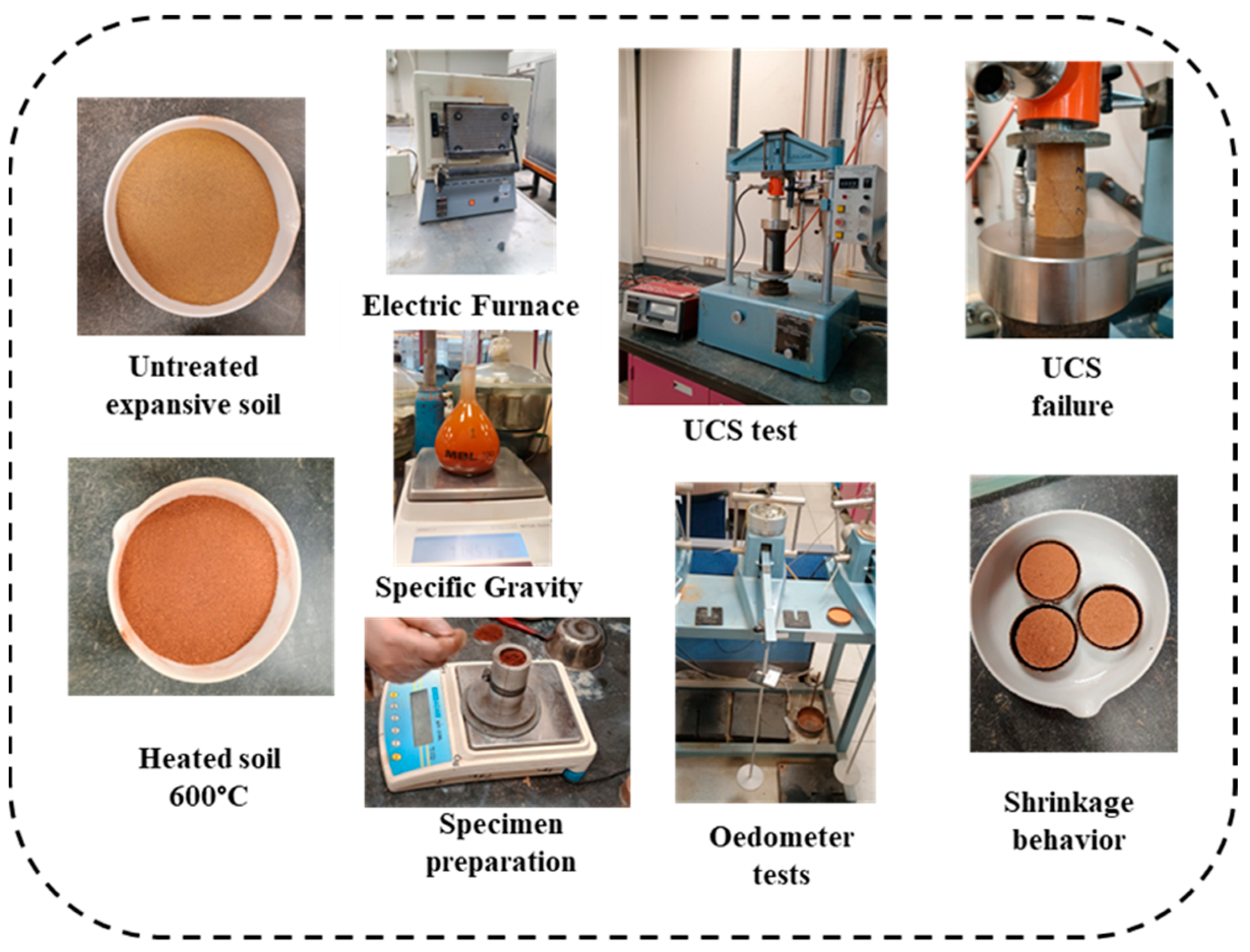 Buildings 15 03678 g001 Buildings 15 03678 g001