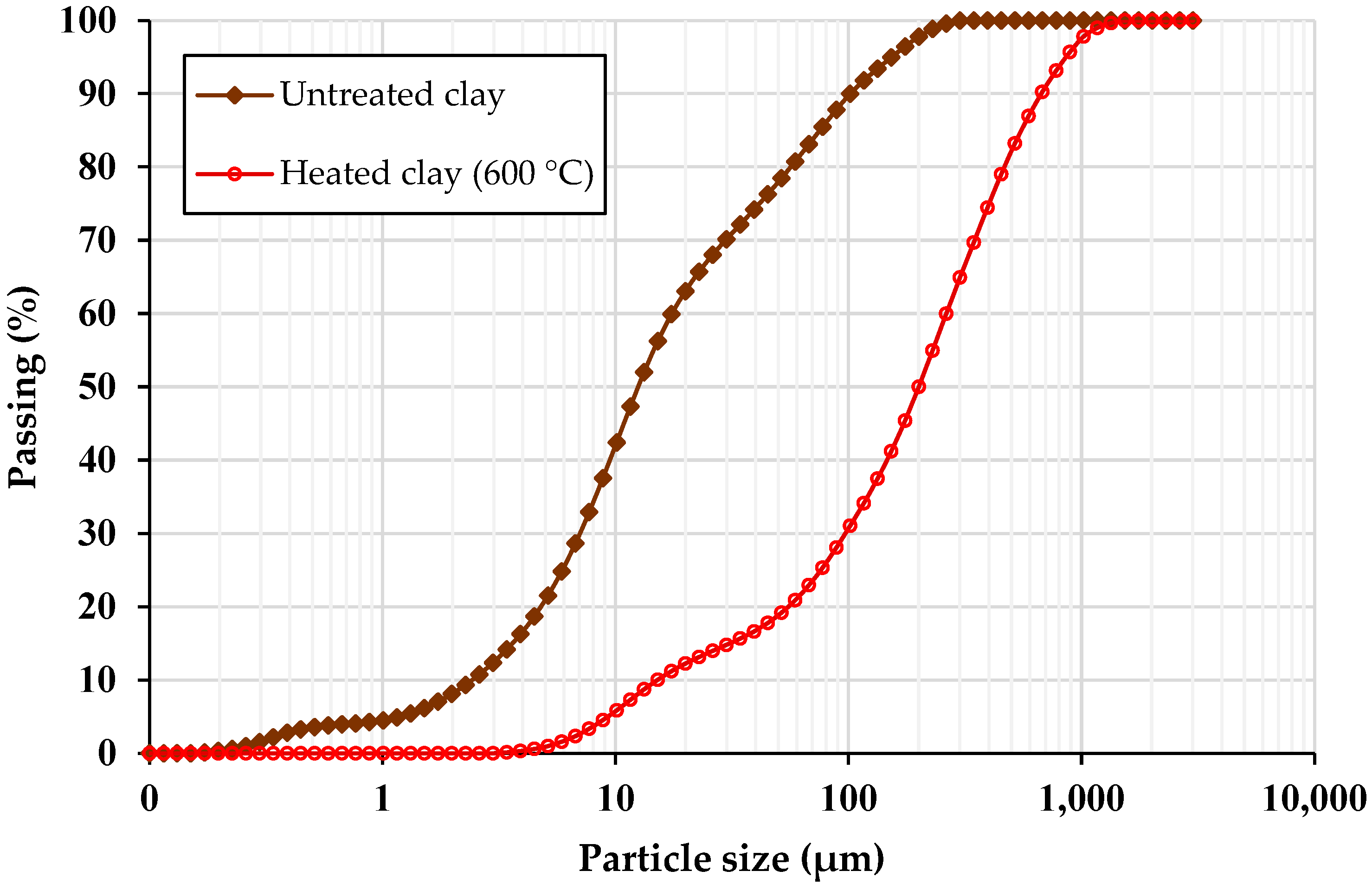 Buildings 15 03678 g002 Buildings 15 03678 g002