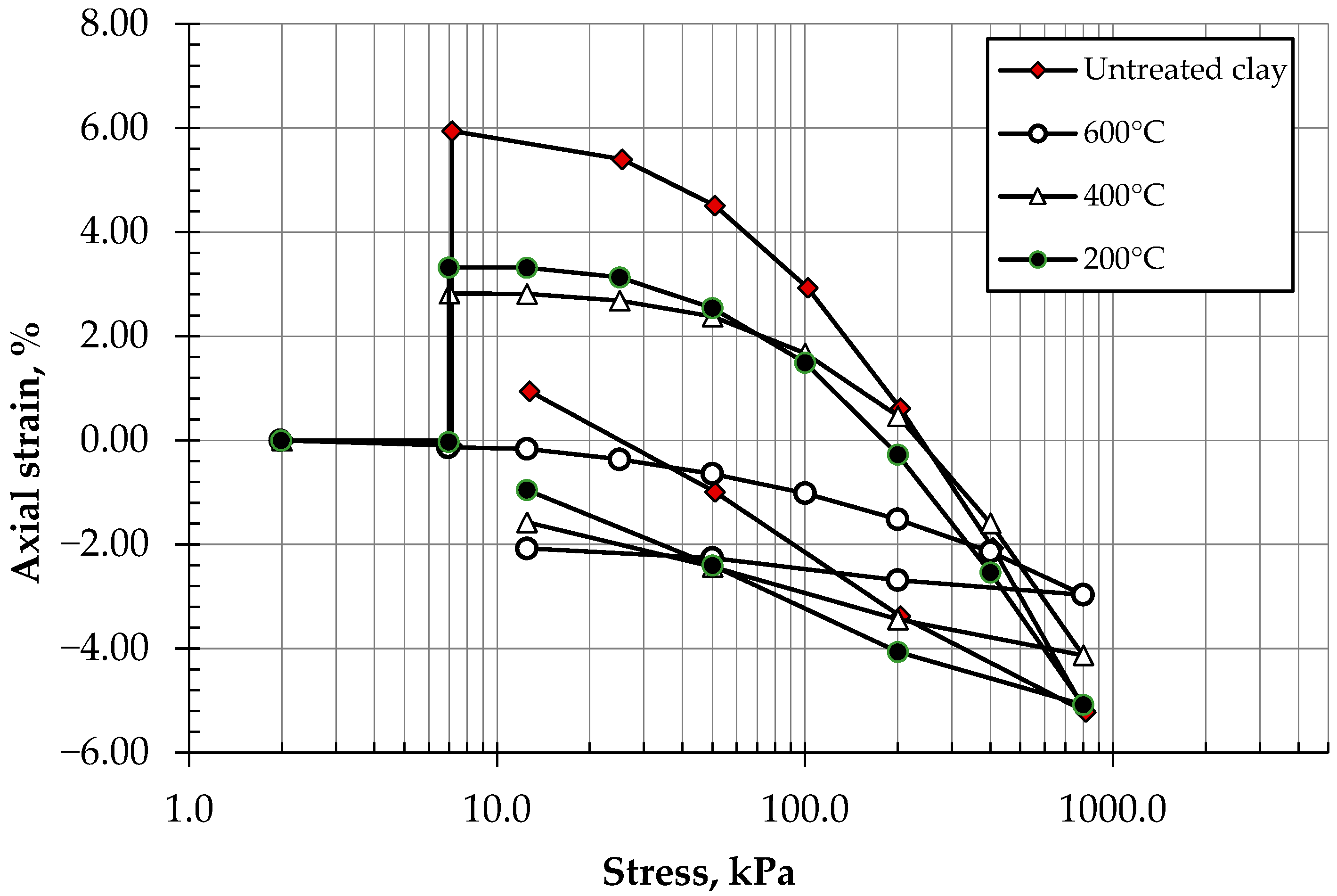 Buildings 15 03678 g005 Buildings 15 03678 g005