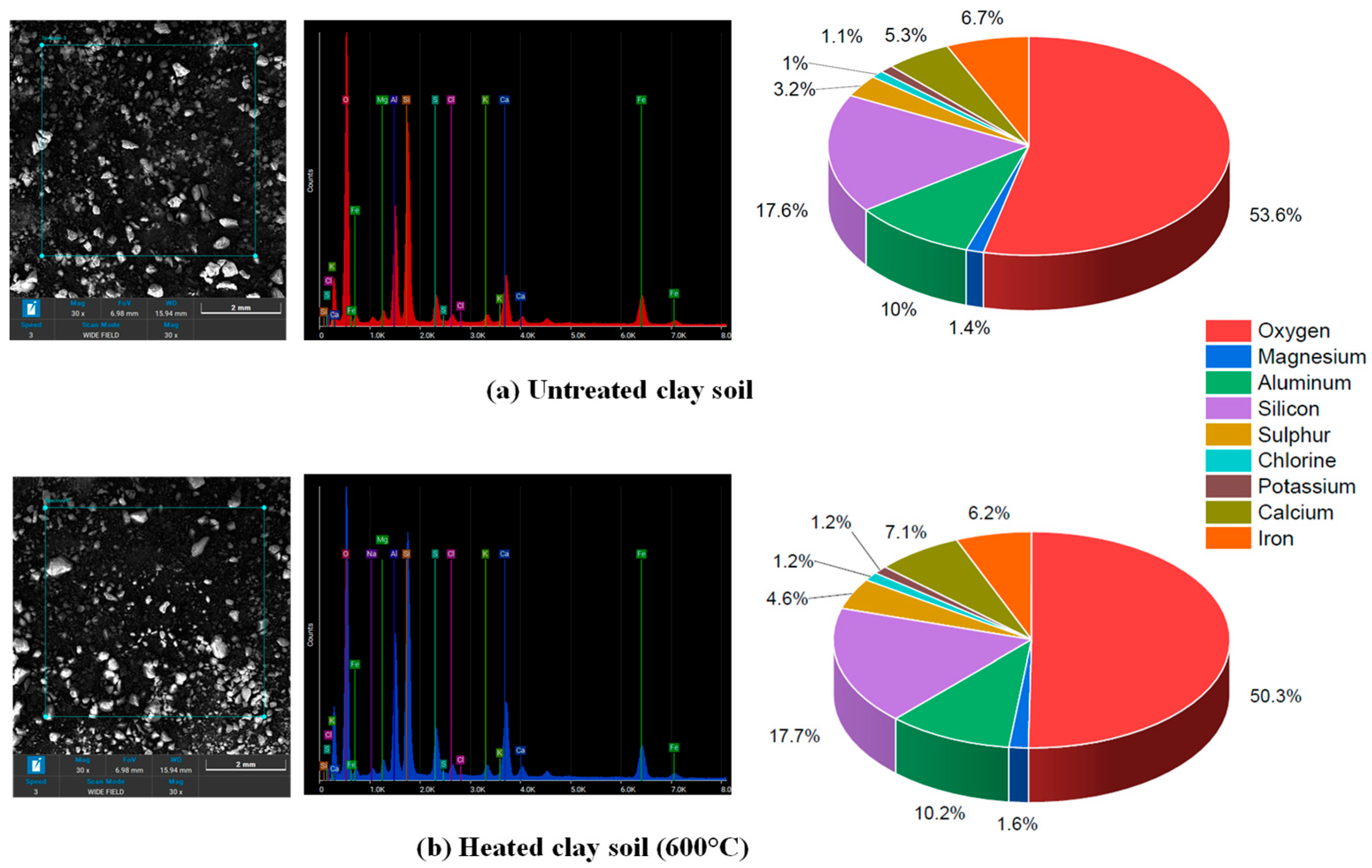Buildings 15 03678 g010 Buildings 15 03678 g010
