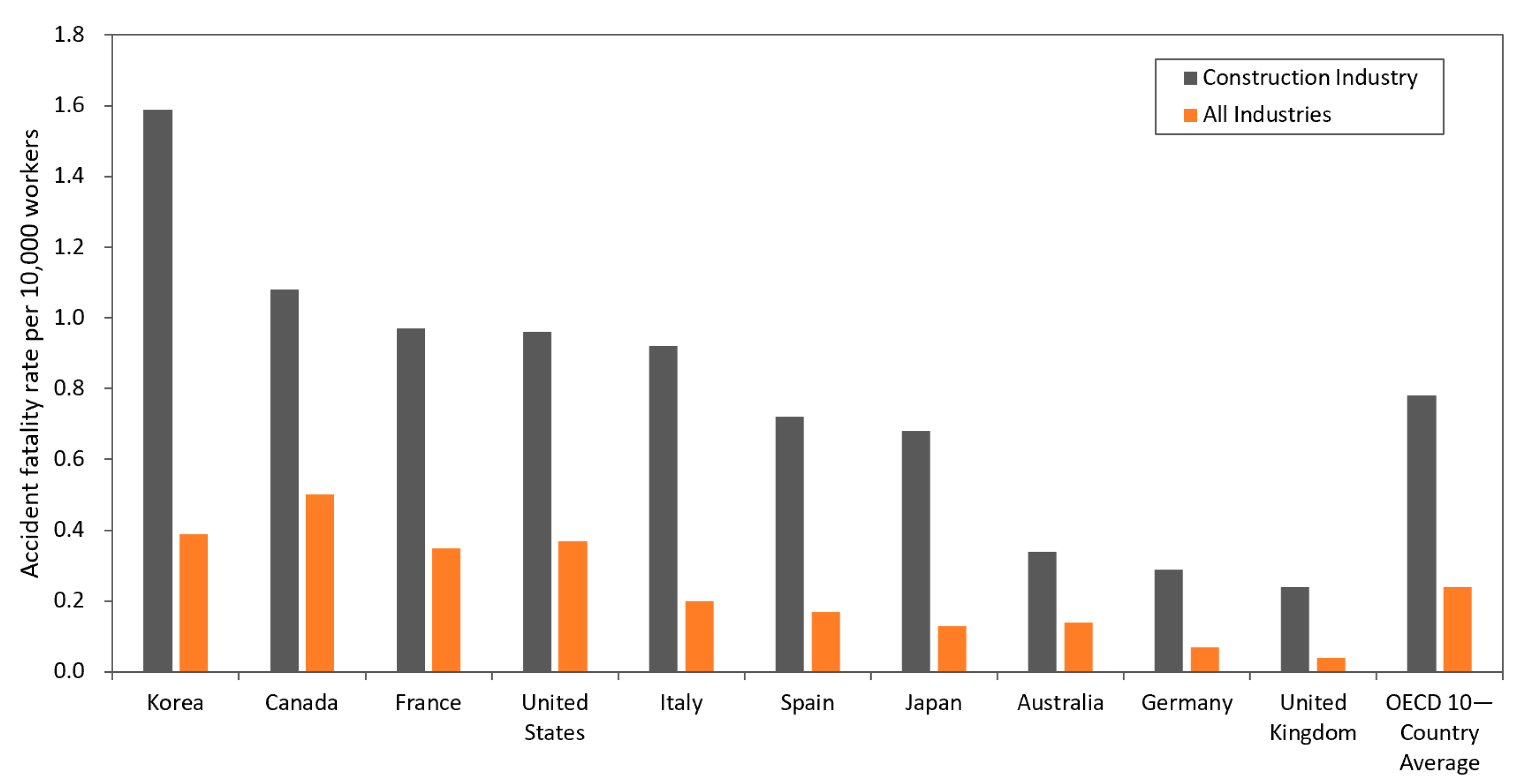 Buildings 15 03680 g001 Buildings 15 03680 g001