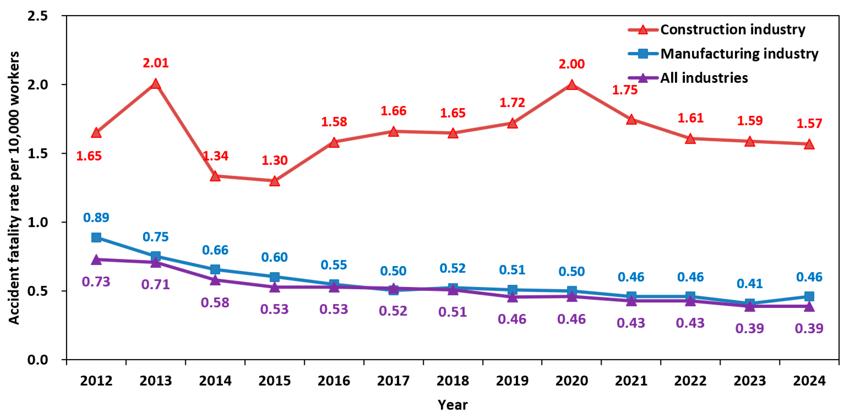 Buildings 15 03680 g002 Buildings 15 03680 g002