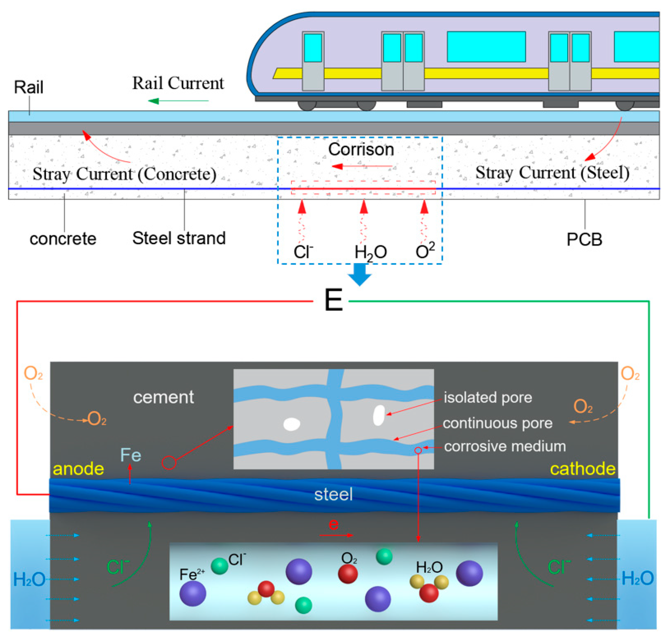 Buildings 15 03681 g001 Buildings 15 03681 g001