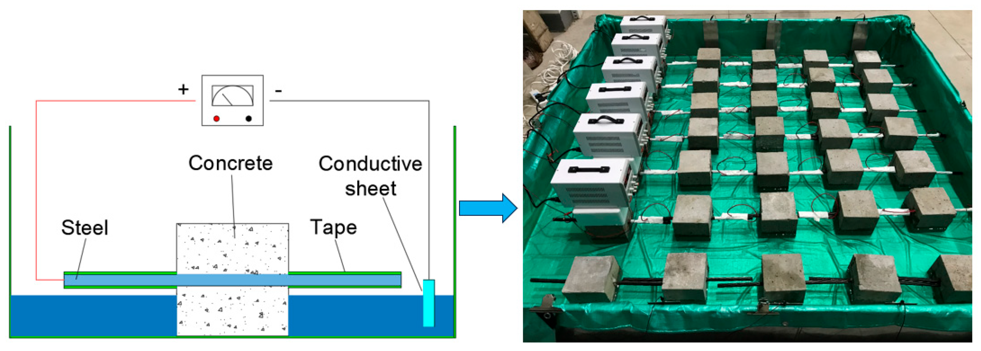 Buildings 15 03681 g002 Buildings 15 03681 g002