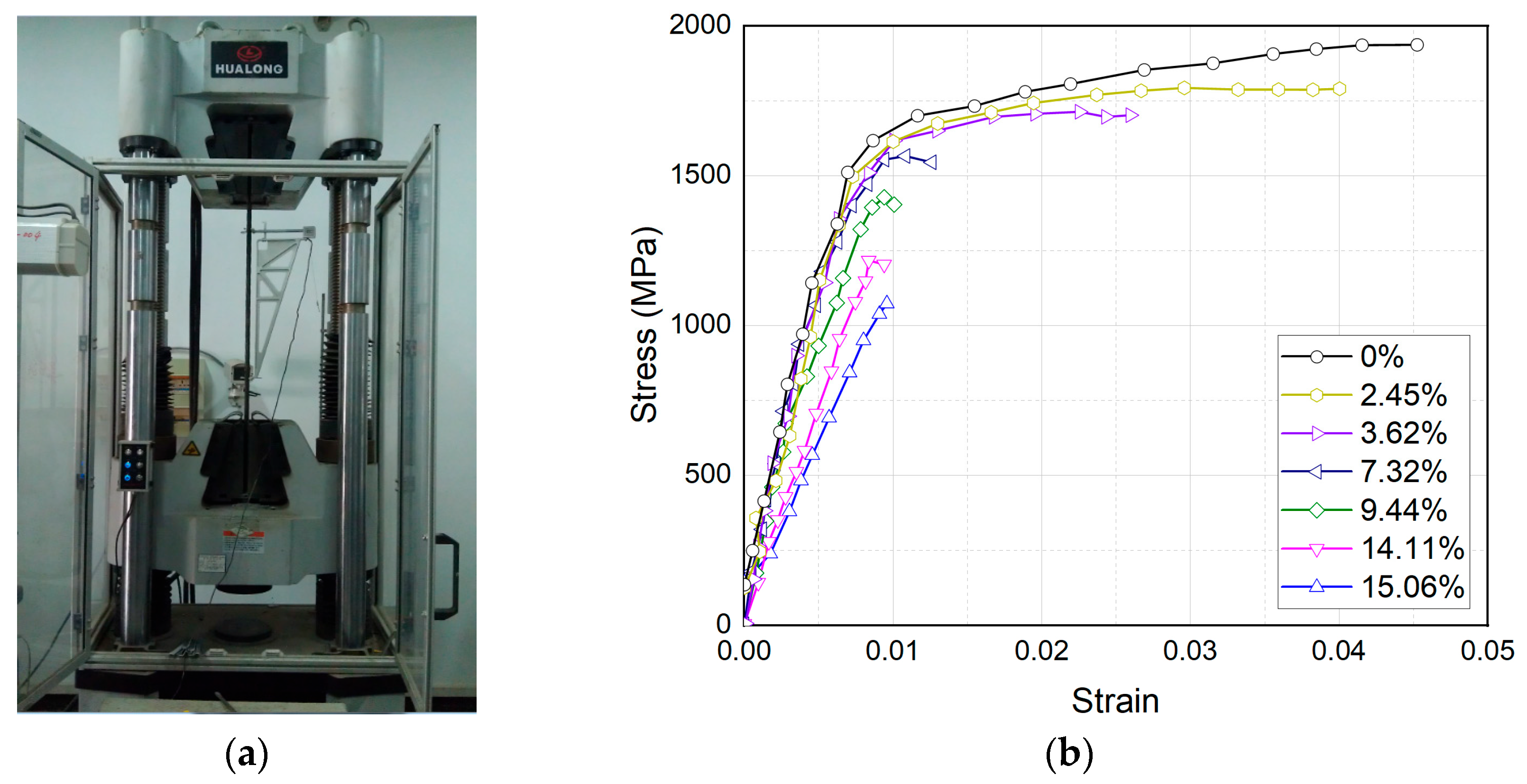 Buildings 15 03681 g009 Buildings 15 03681 g009