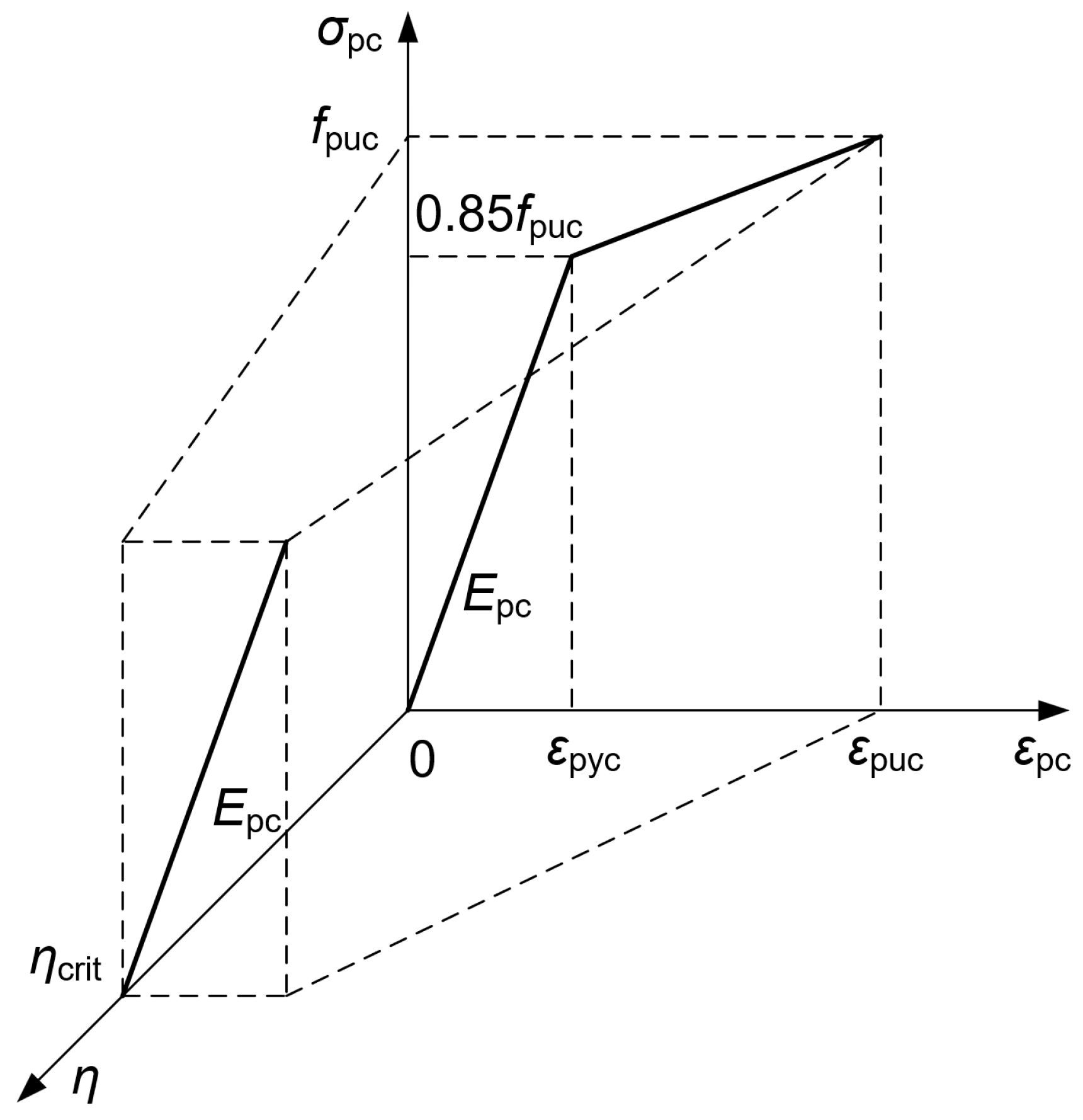 Buildings 15 03681 g011 Buildings 15 03681 g011