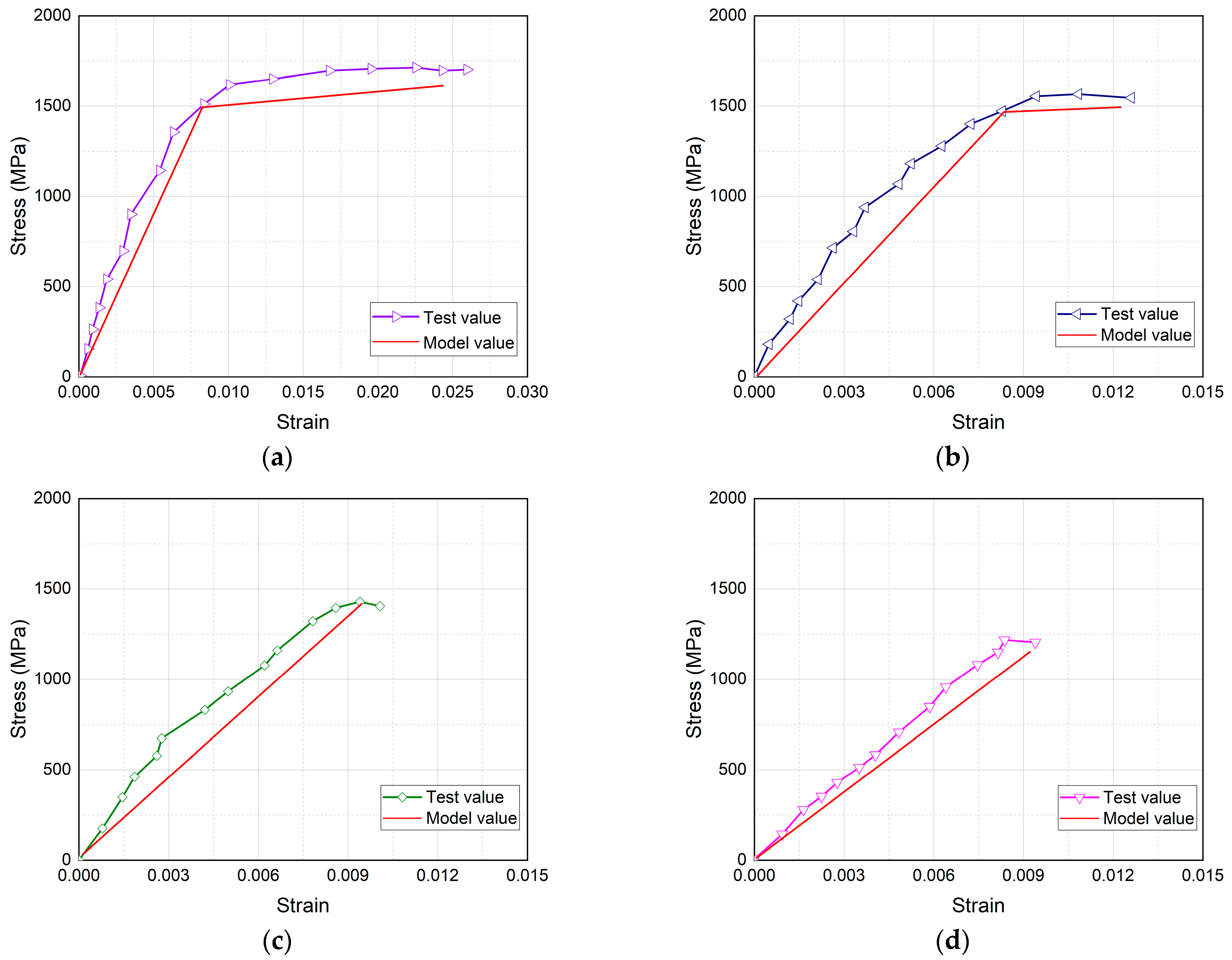 Buildings 15 03681 g012 Buildings 15 03681 g012