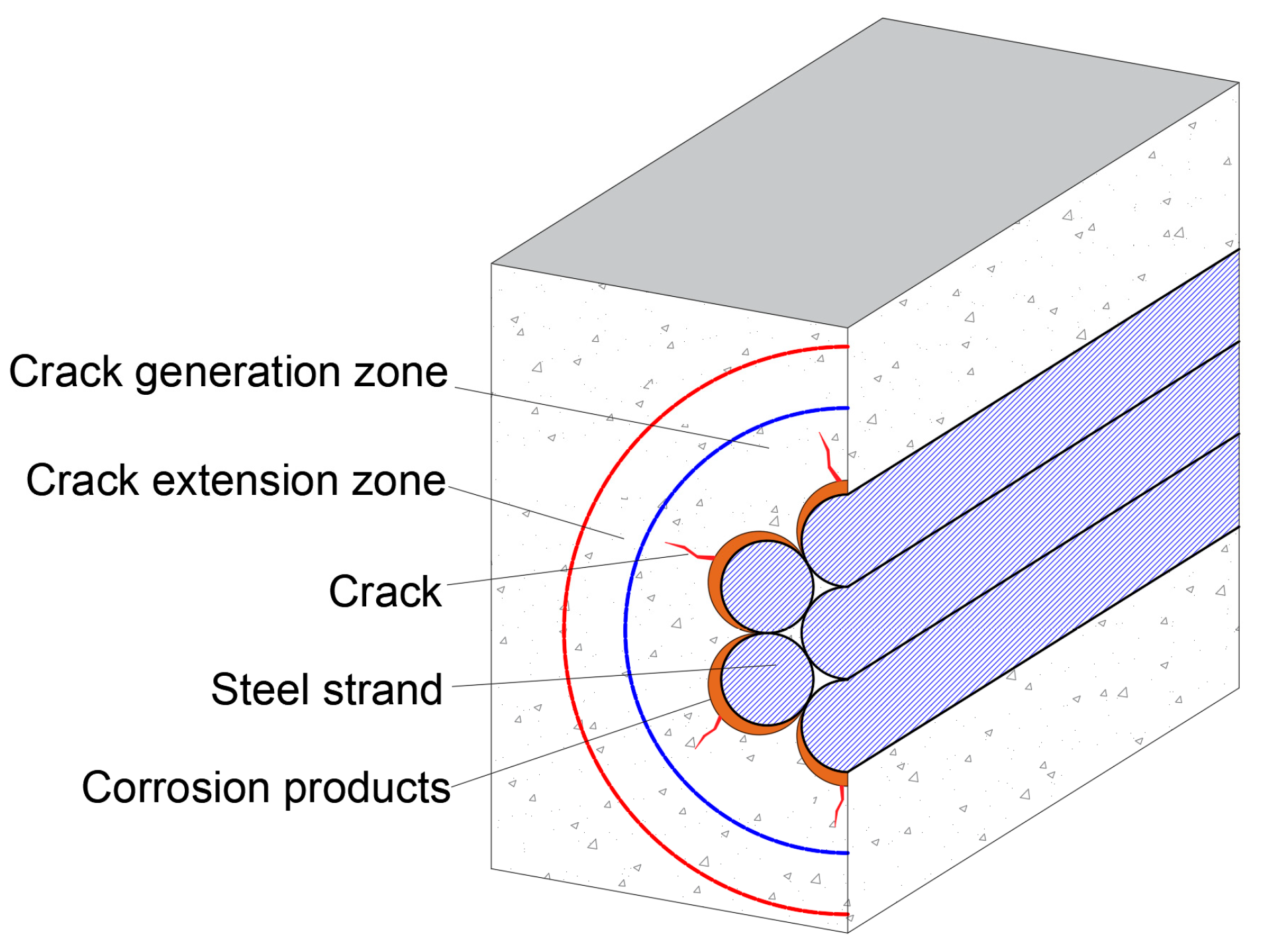 Buildings 15 03681 g016 Buildings 15 03681 g016