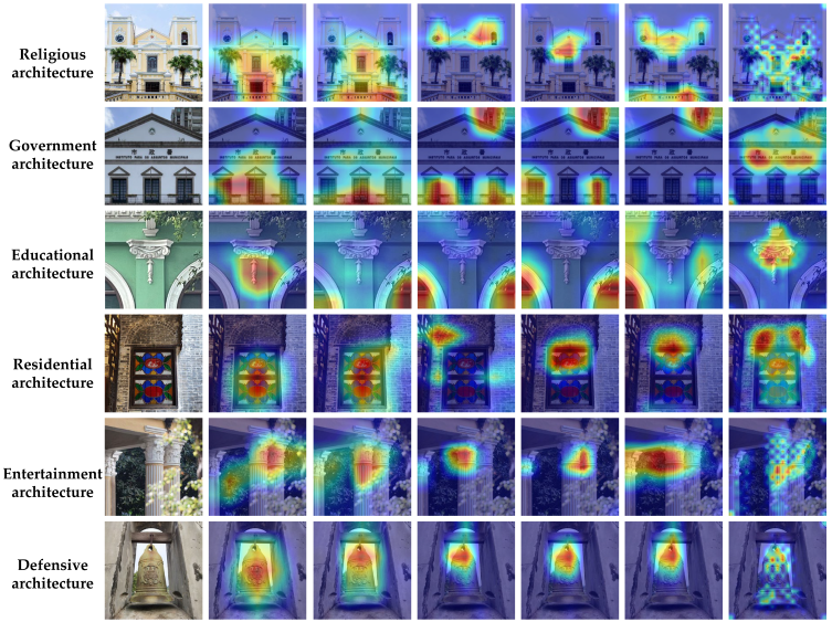 Buildings 15 03705 i001 Buildings 15 03705 i001