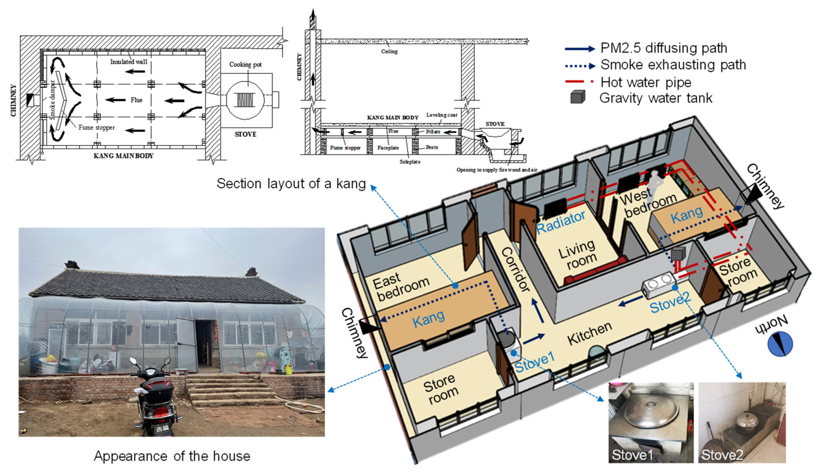 Buildings 15 03718 g001 Buildings 15 03718 g001