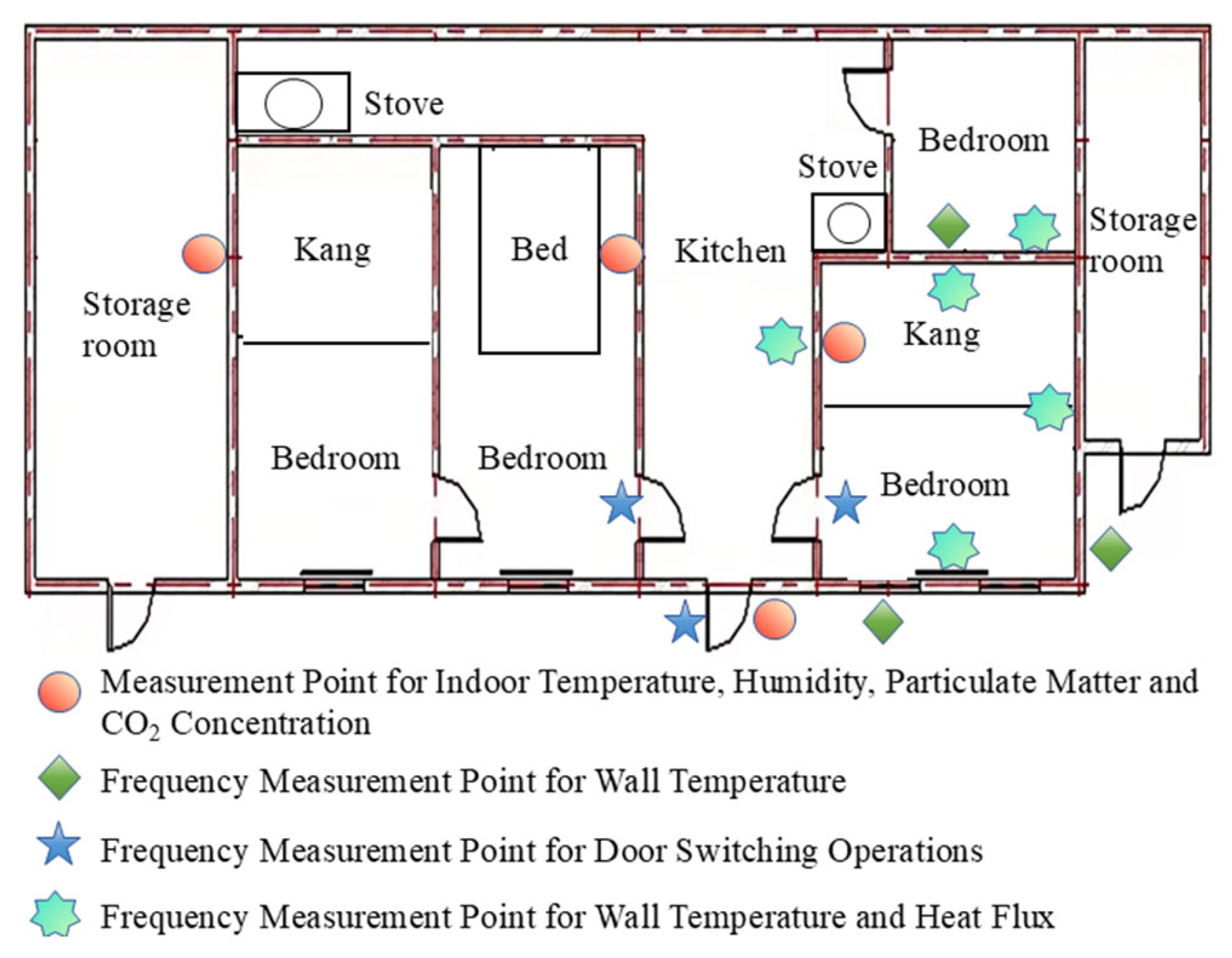 Buildings 15 03718 g002 Buildings 15 03718 g002