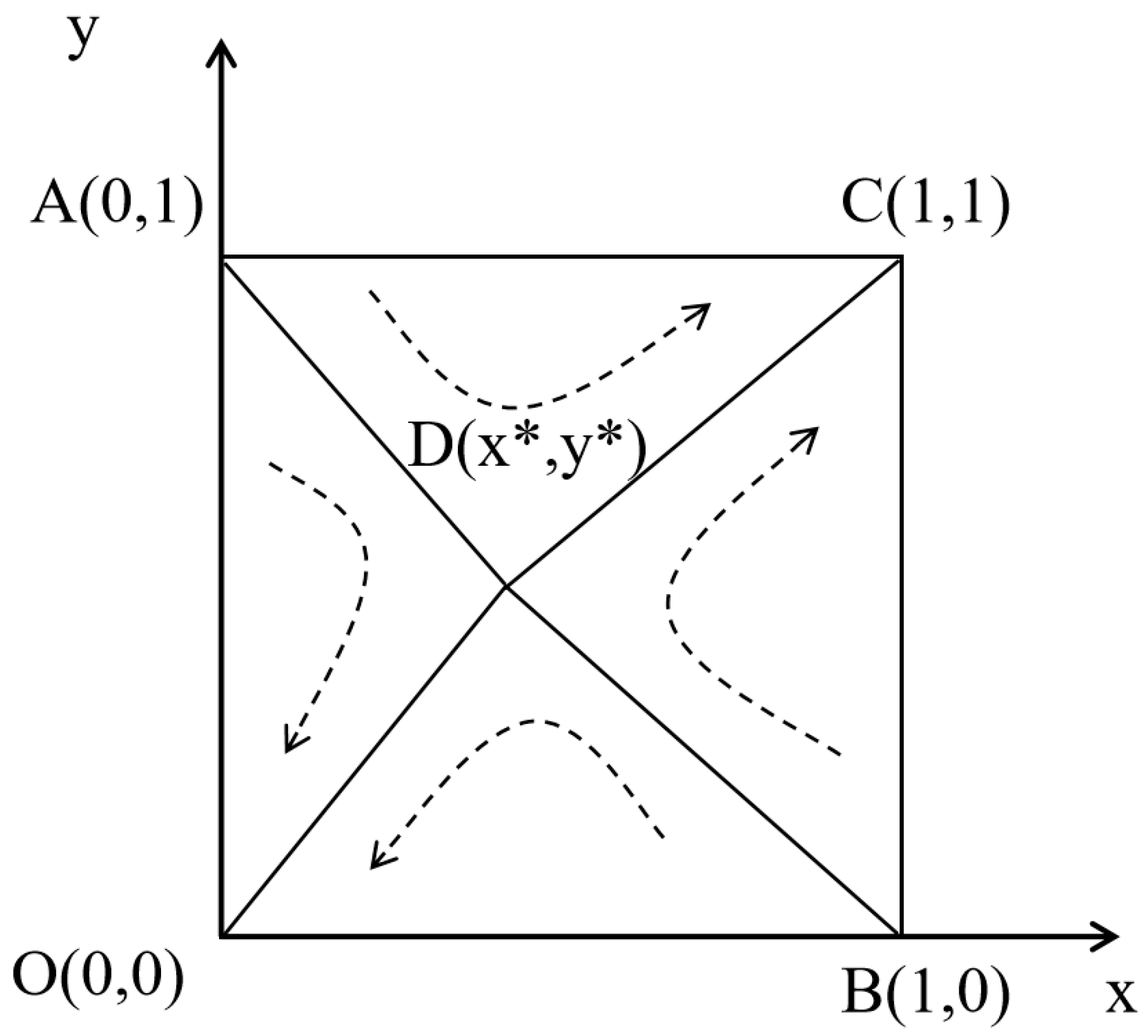 Buildings 15 03719 g002 Buildings 15 03719 g002