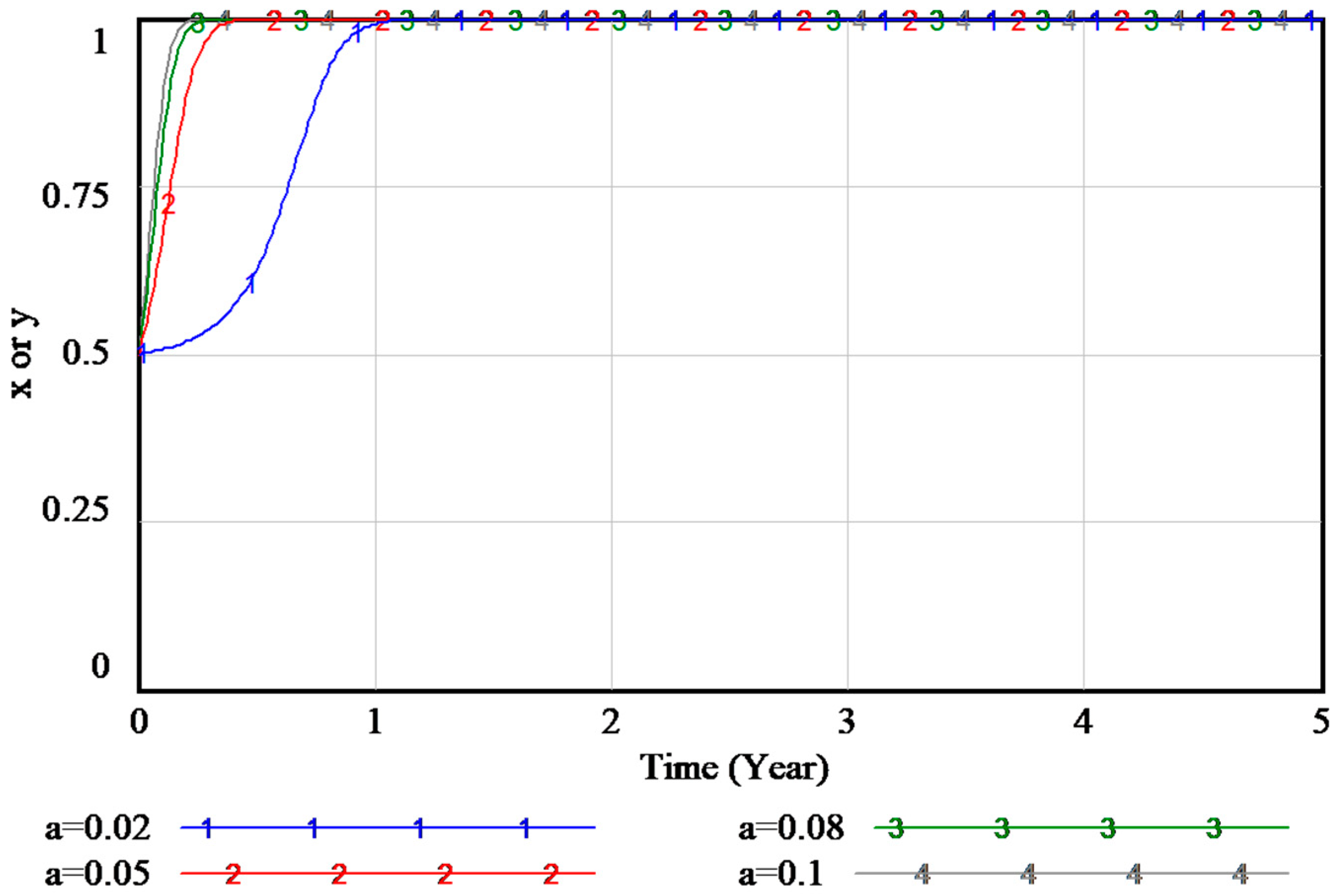 Buildings 15 03719 g005 Buildings 15 03719 g005