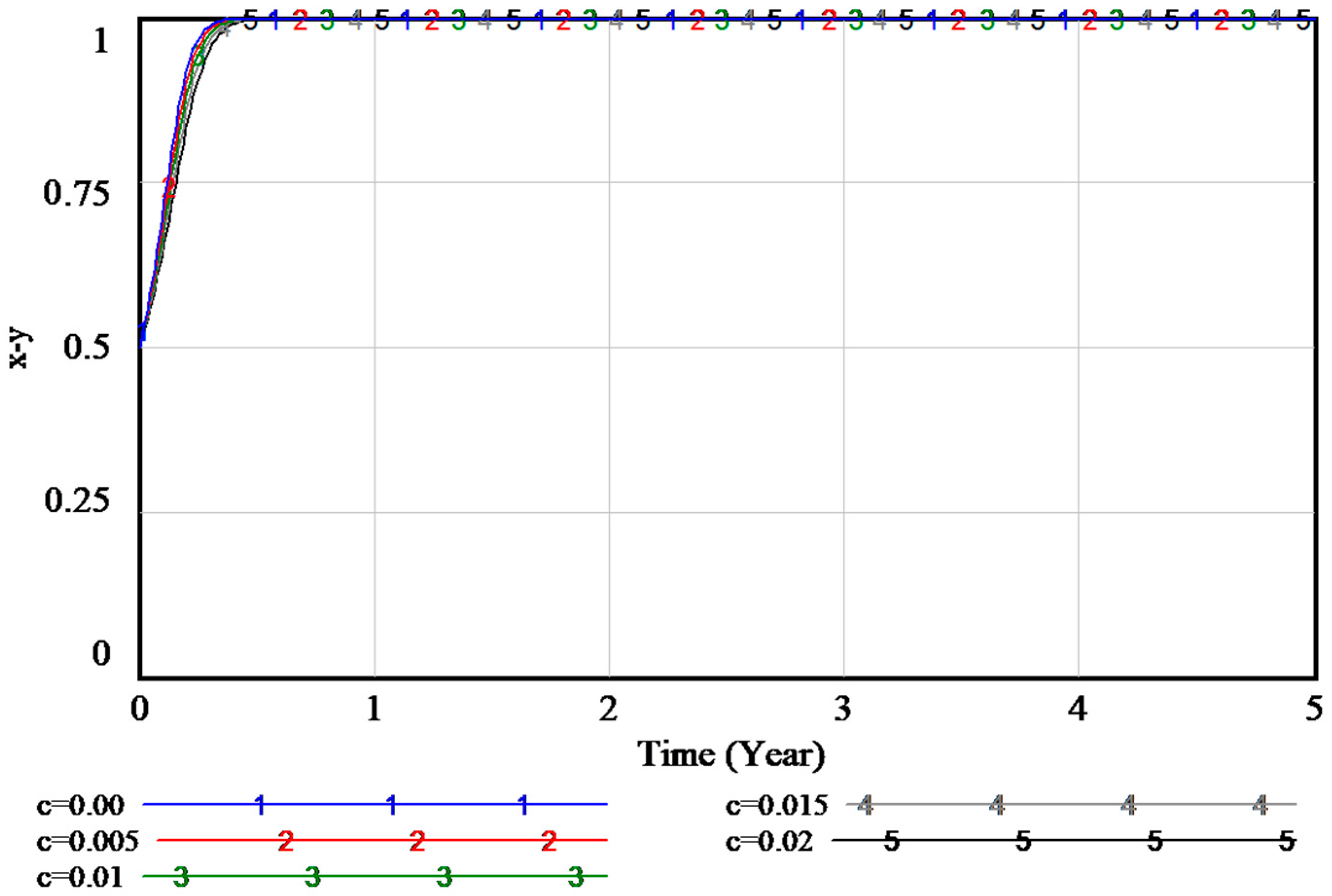 Buildings 15 03719 g007 Buildings 15 03719 g007