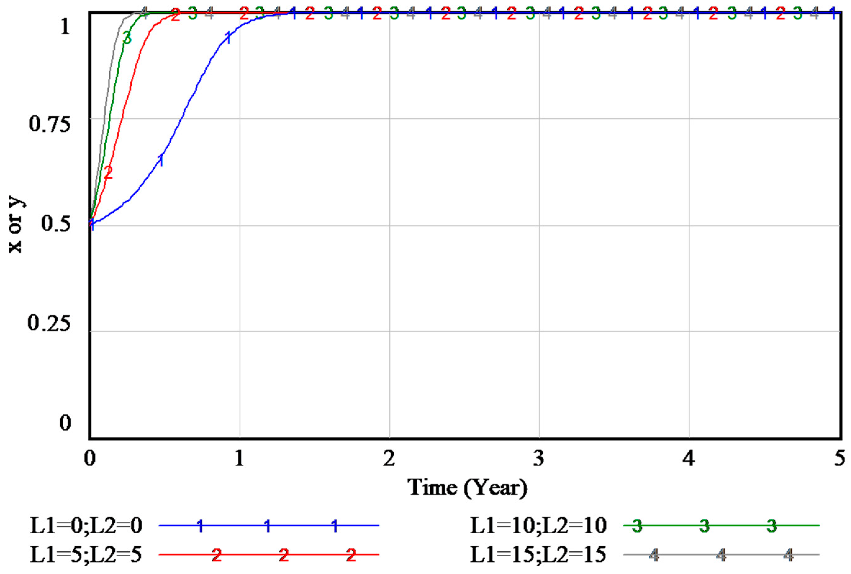 Buildings 15 03719 g010 Buildings 15 03719 g010