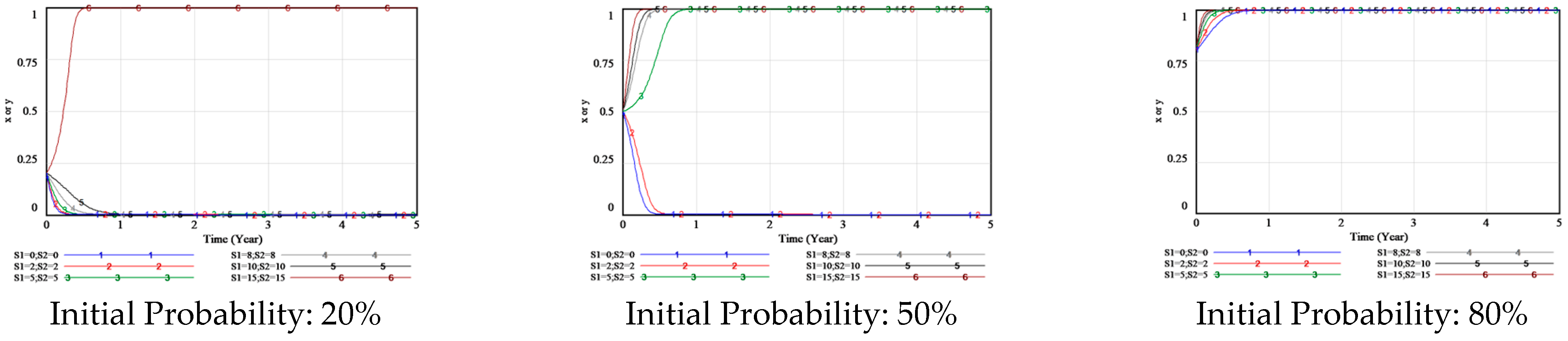 Buildings 15 03719 g013 Buildings 15 03719 g013