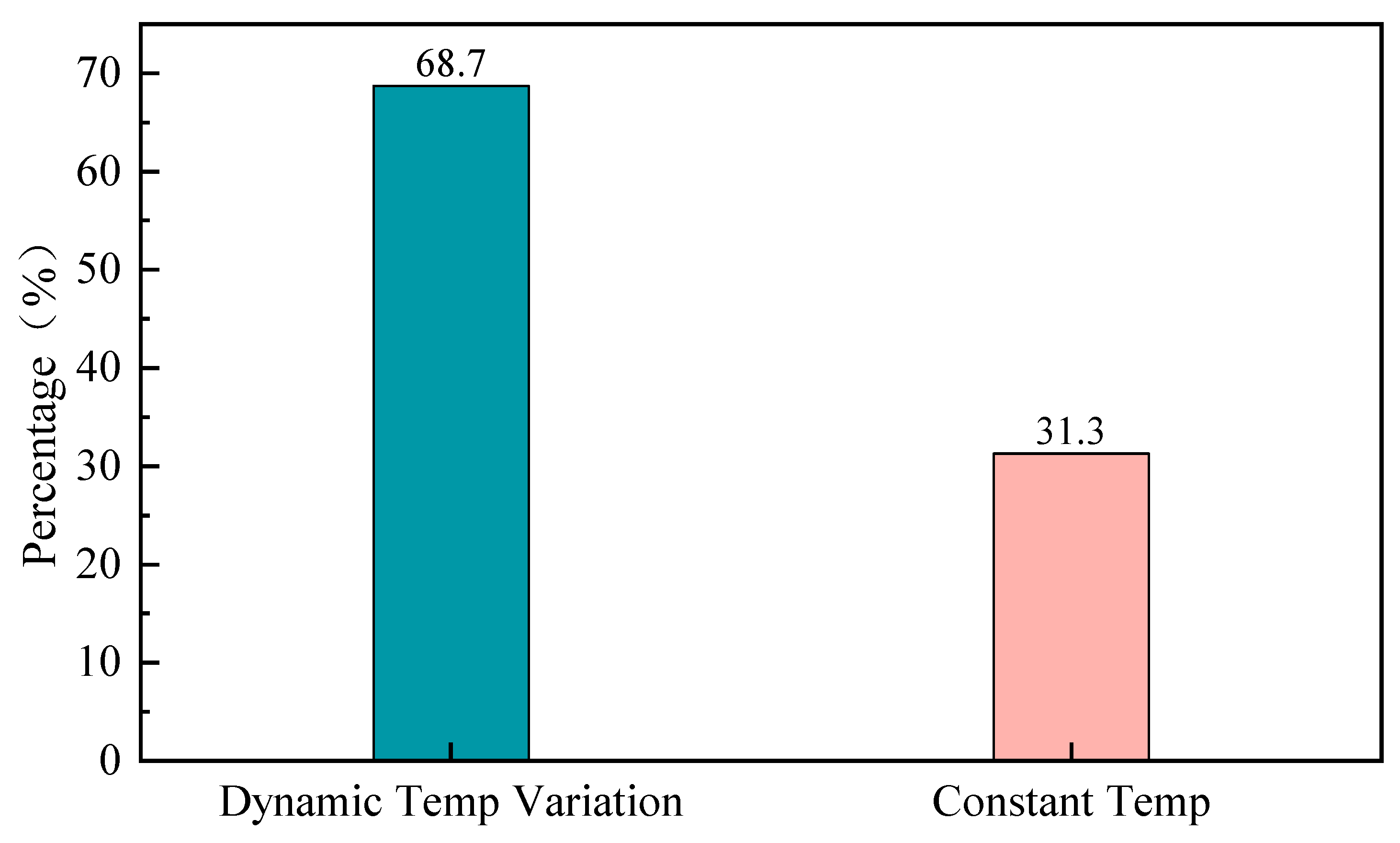 Buildings 15 03738 g011 Buildings 15 03738 g011