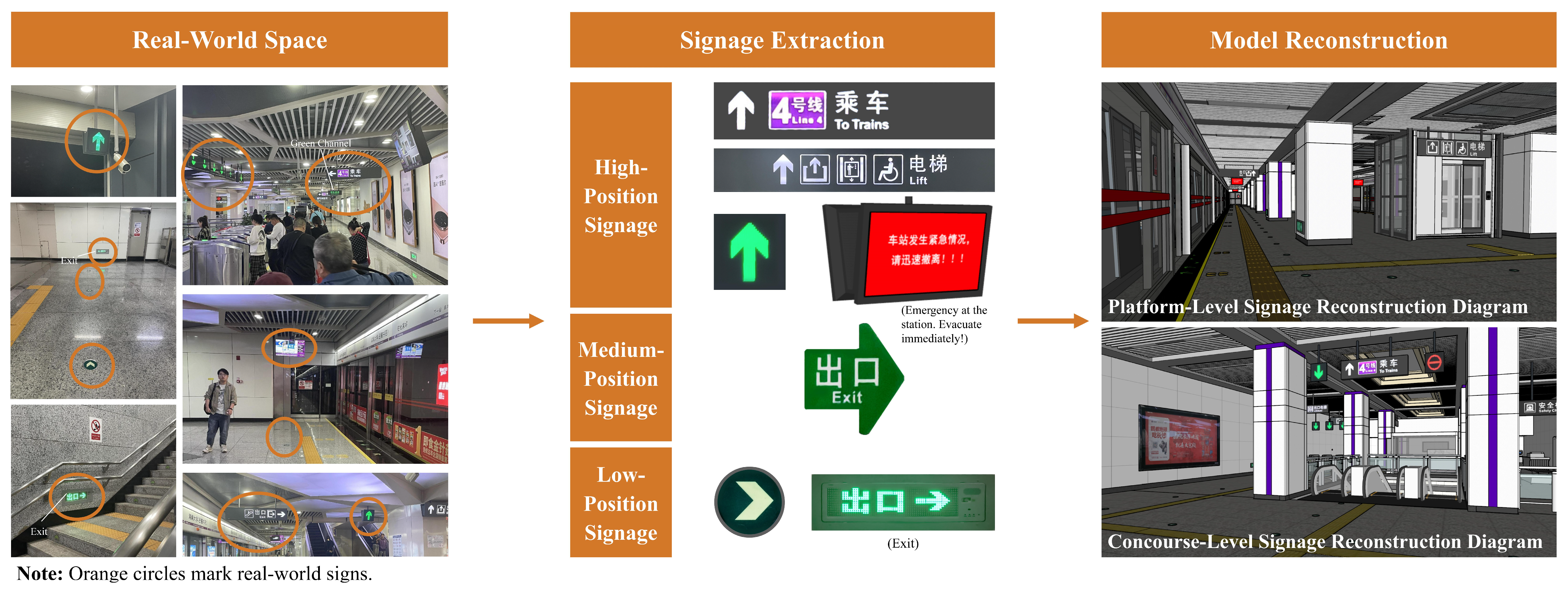 Buildings 15 03771 g003 Buildings 15 03771 g003