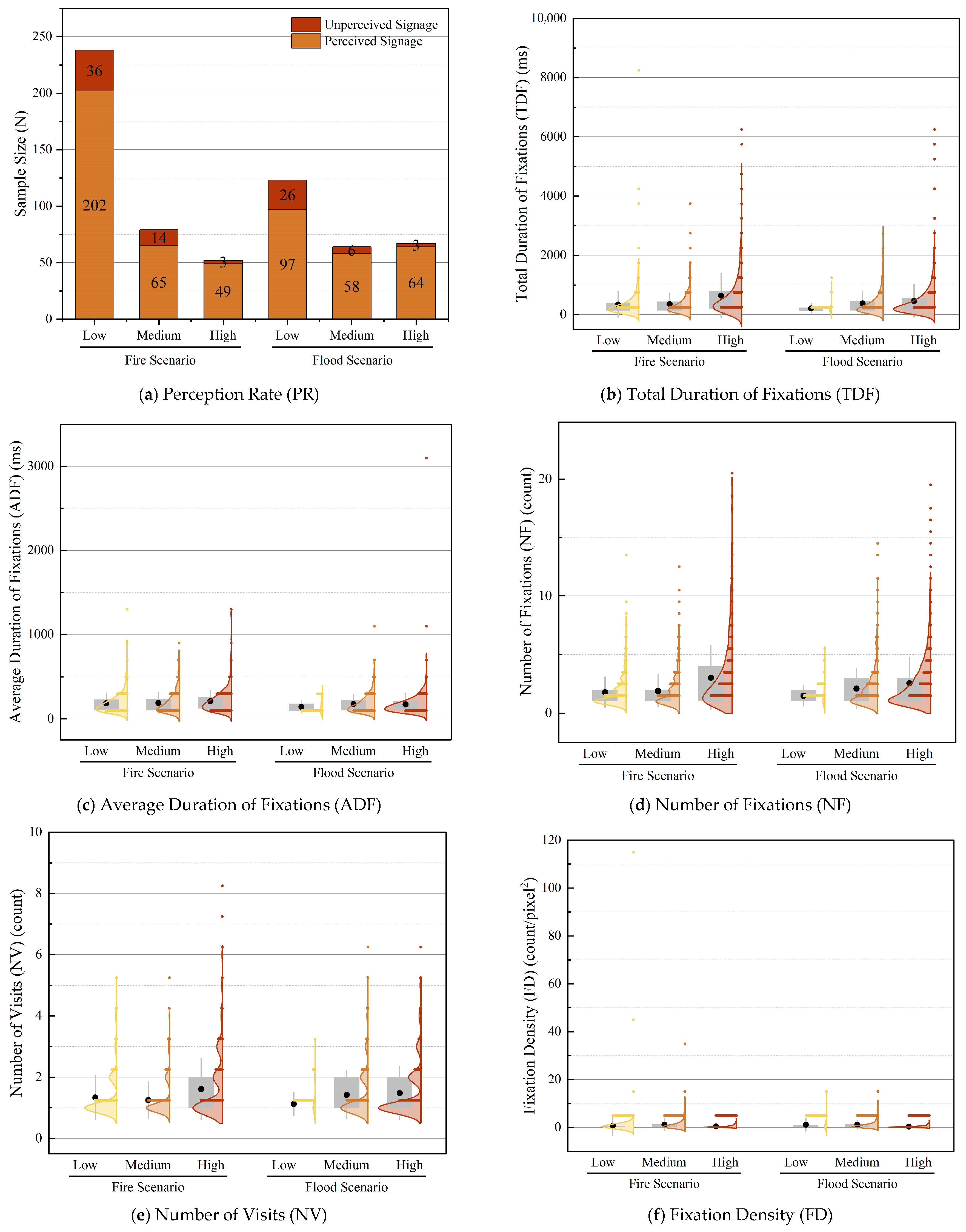 Buildings 15 03771 g008a Buildings 15 03771 g008a