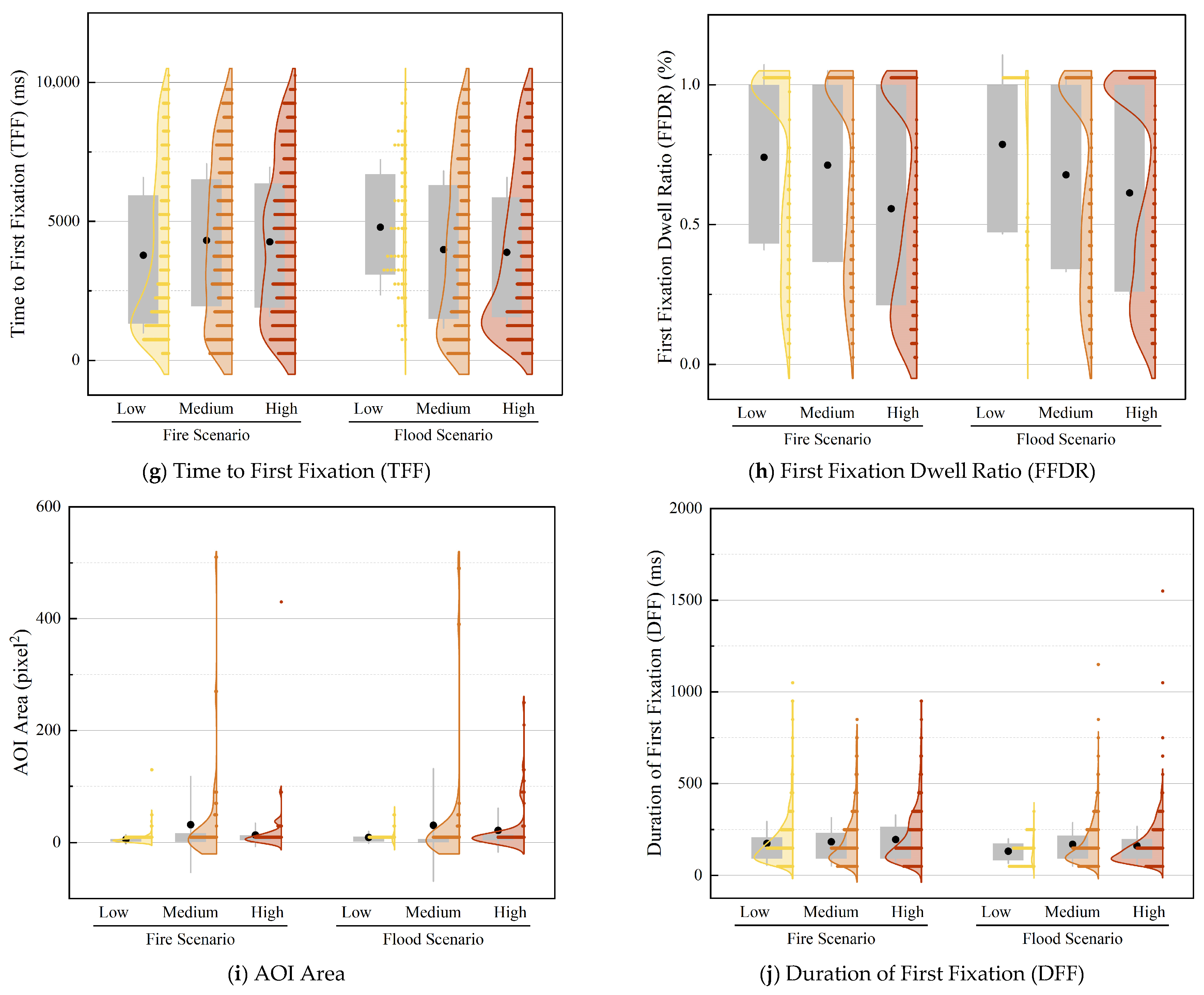 Buildings 15 03771 g008b Buildings 15 03771 g008b