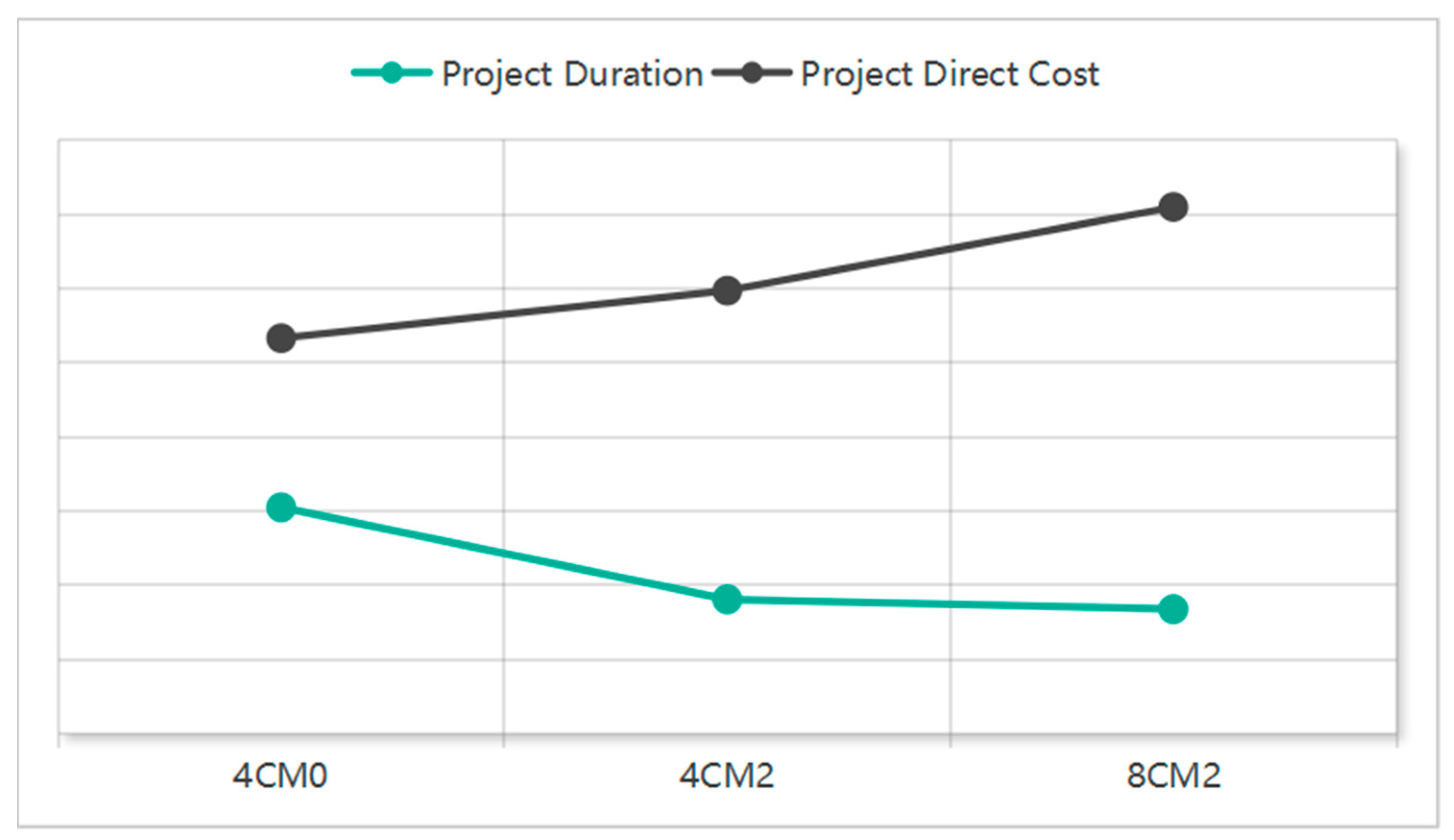 Buildings 15 03773 g009 Buildings 15 03773 g009