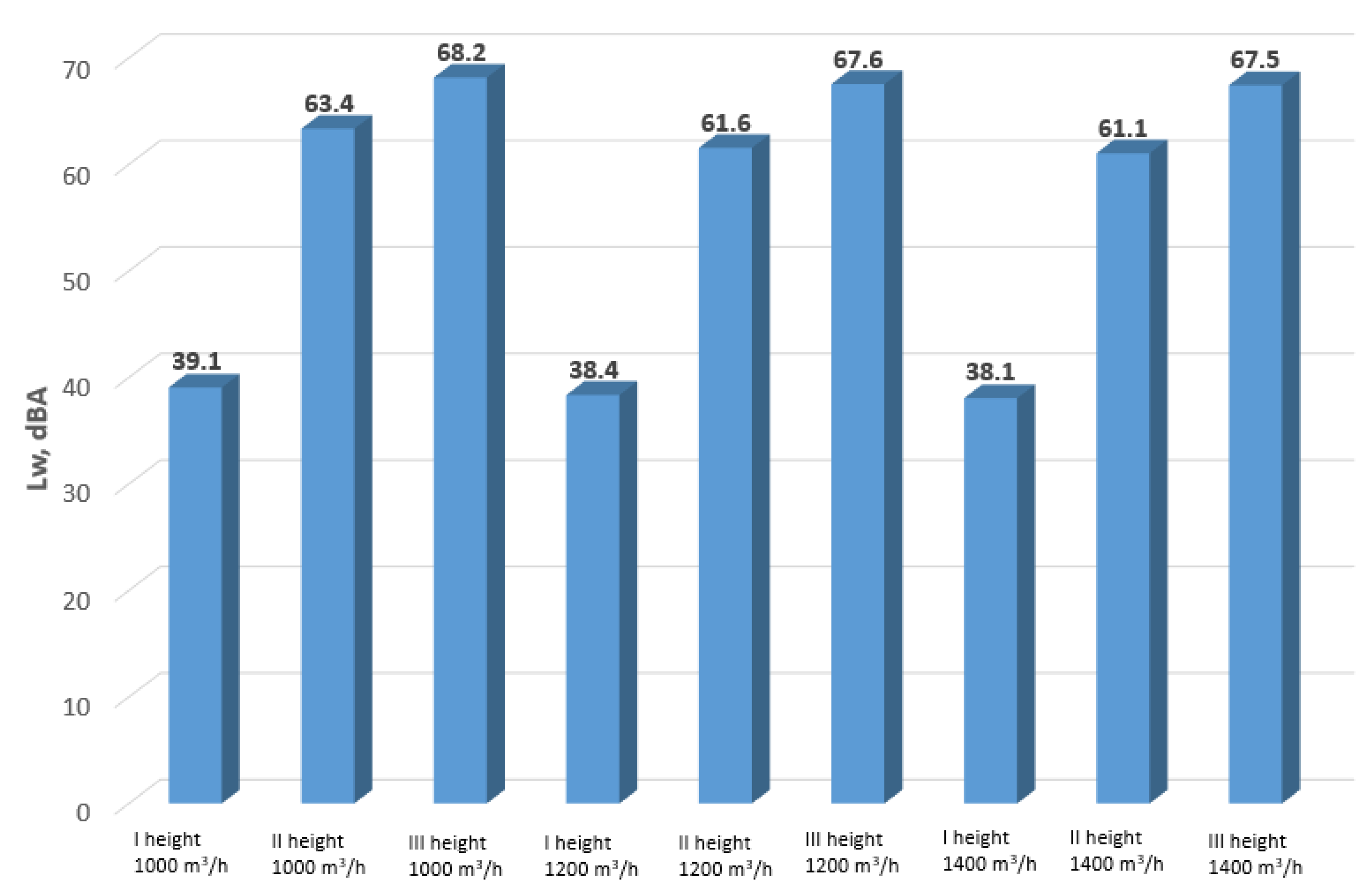 Buildings 15 03775 g017 Buildings 15 03775 g017