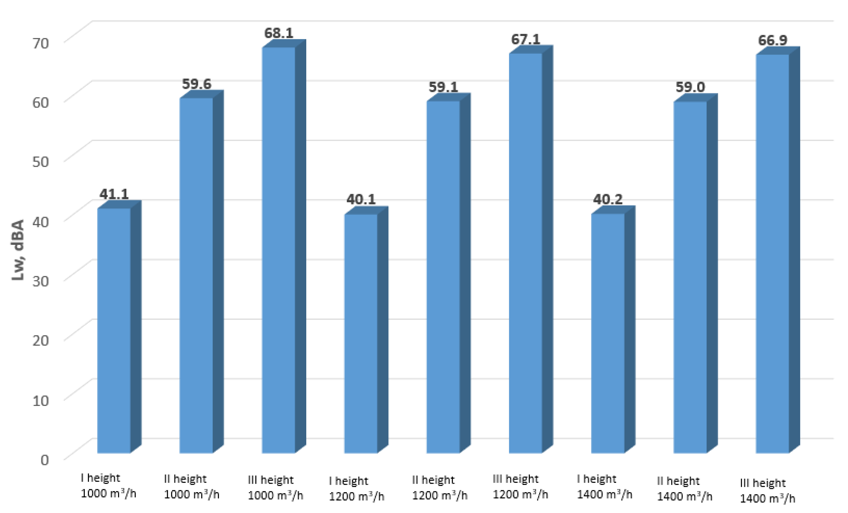 Buildings 15 03775 g018 Buildings 15 03775 g018
