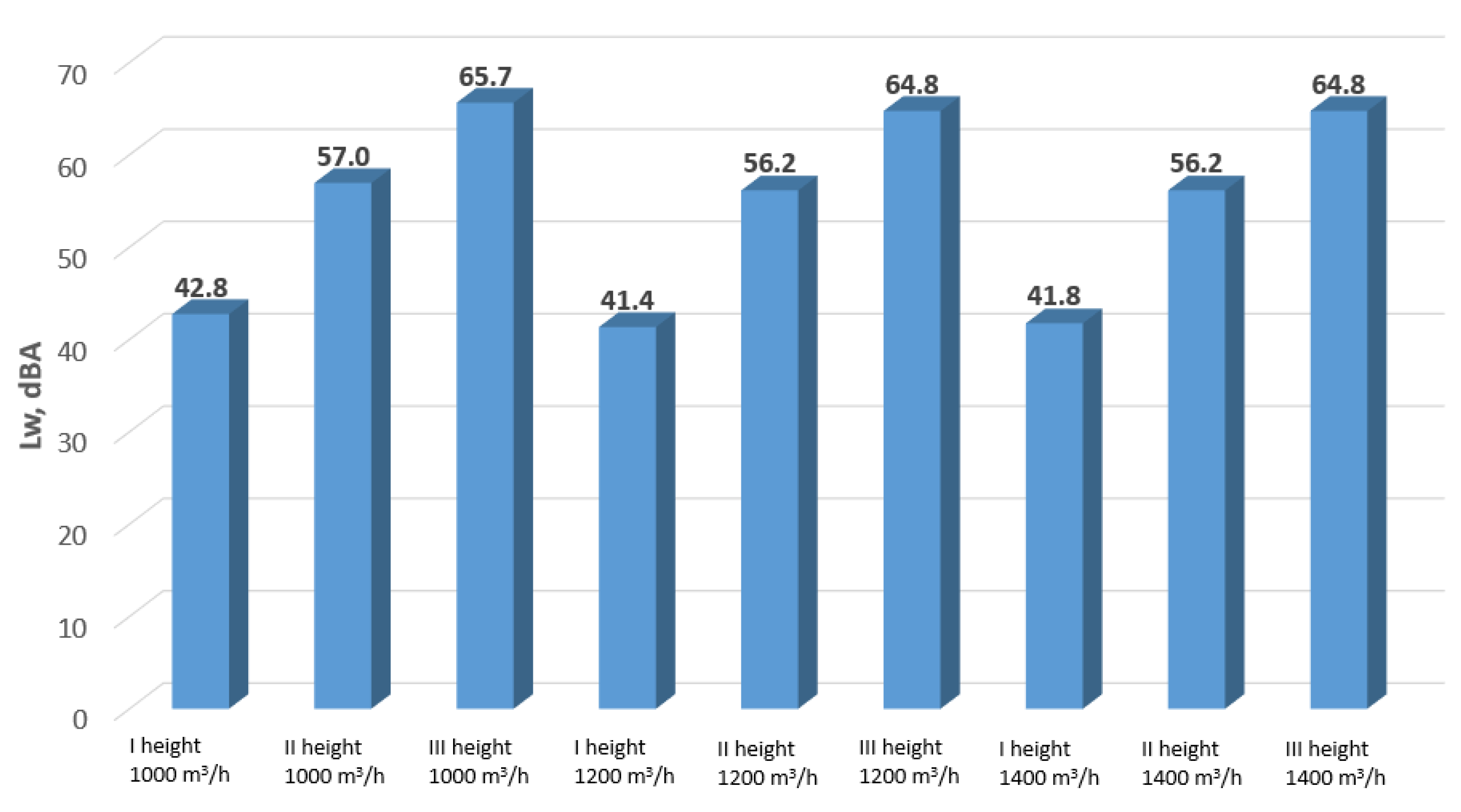 Buildings 15 03775 g019 Buildings 15 03775 g019