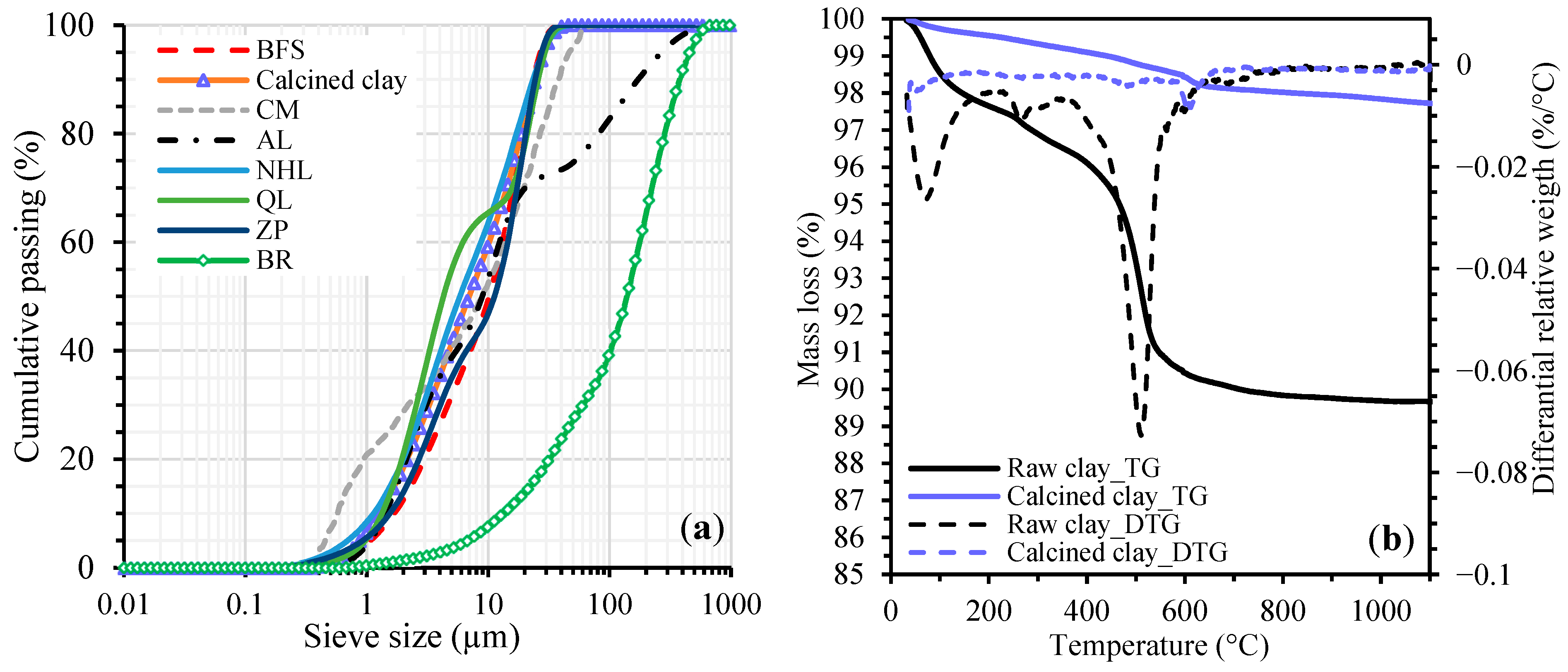 Buildings 15 03776 g002 Buildings 15 03776 g002