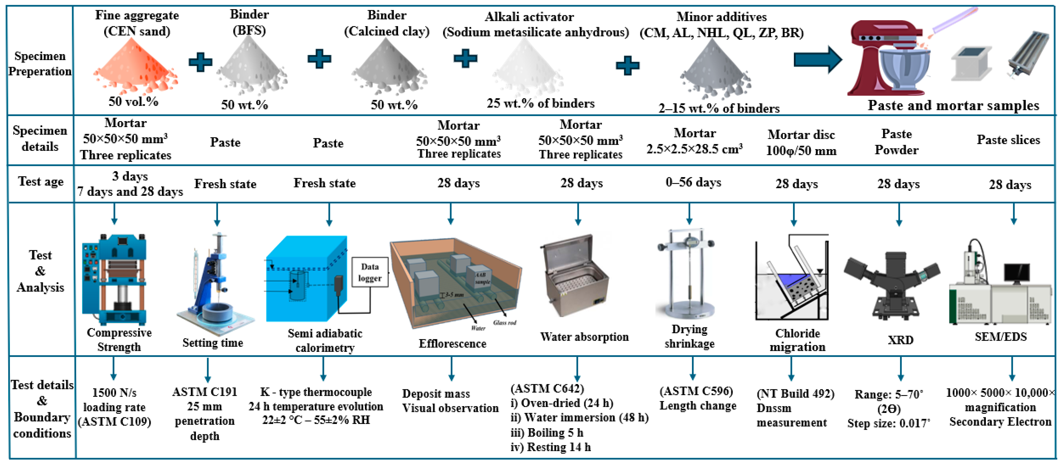 Buildings 15 03776 g004 Buildings 15 03776 g004