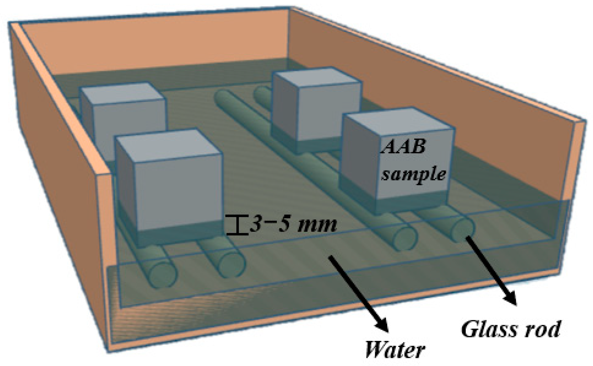 Buildings 15 03776 g005 Buildings 15 03776 g005