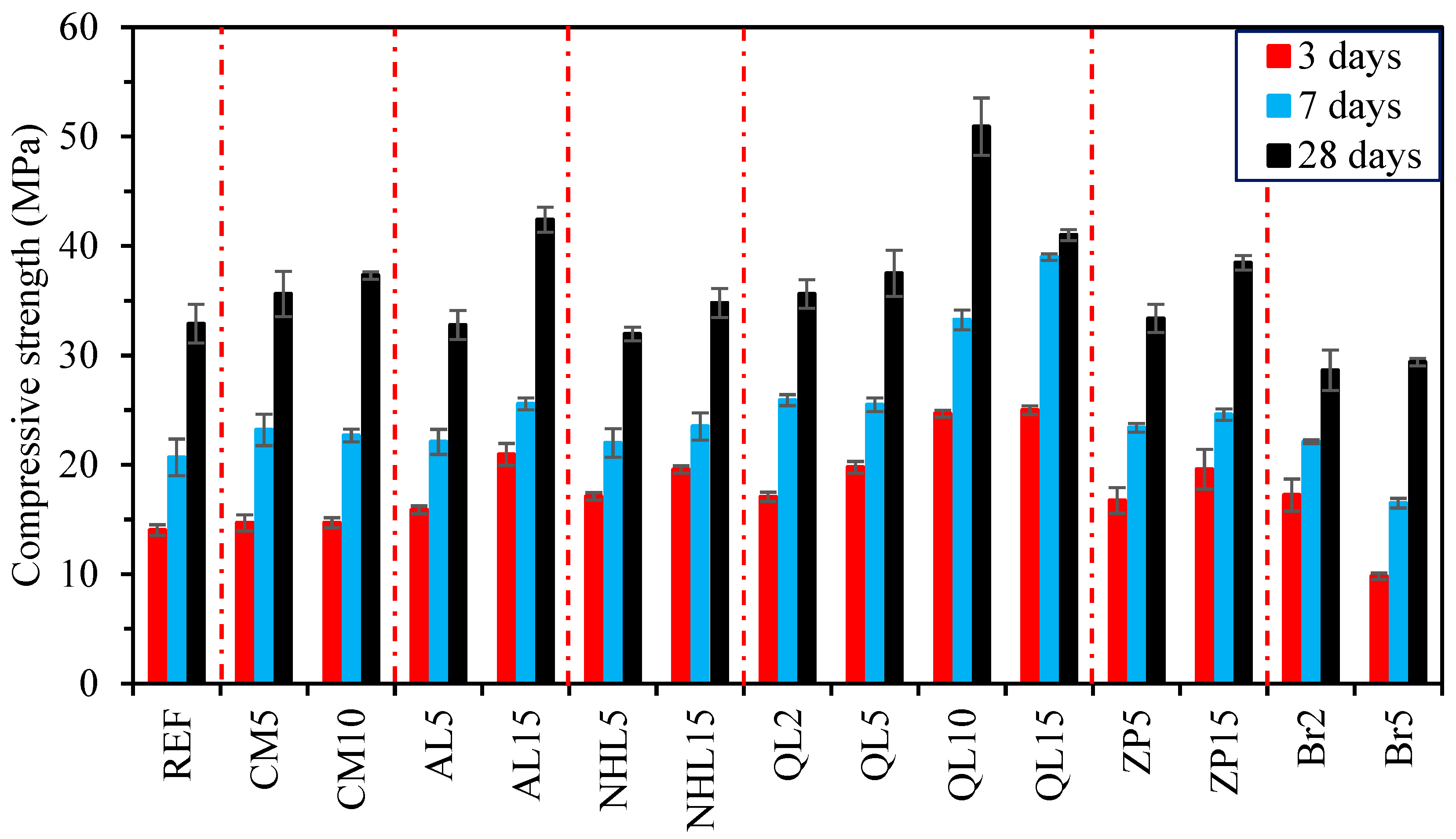 Buildings 15 03776 g008 Buildings 15 03776 g008