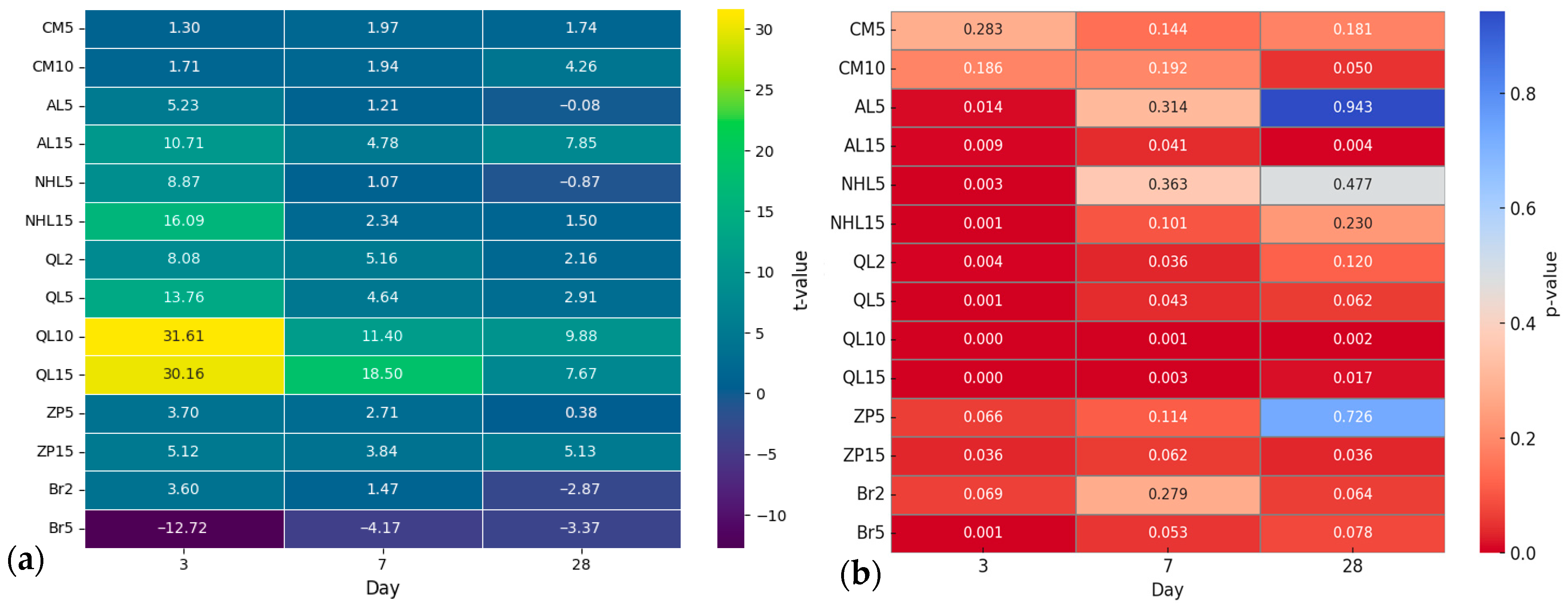 Buildings 15 03776 g009 Buildings 15 03776 g009