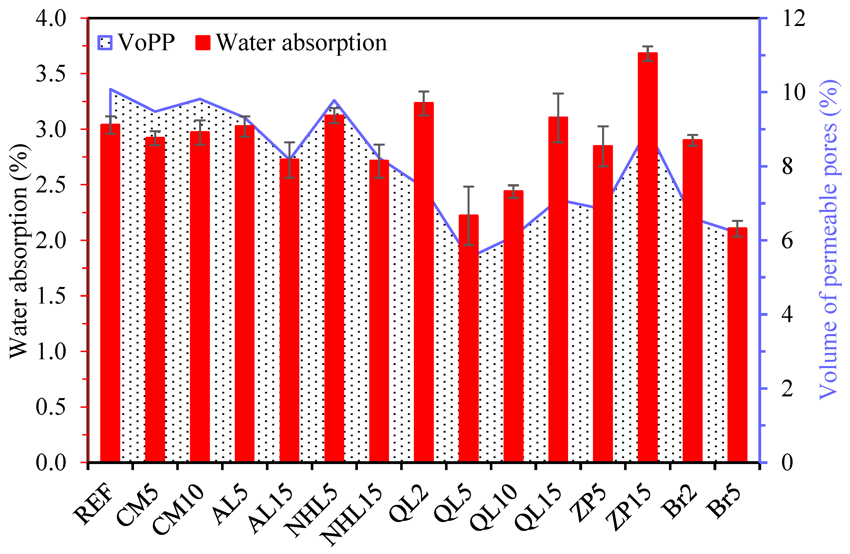 Buildings 15 03776 g010 Buildings 15 03776 g010