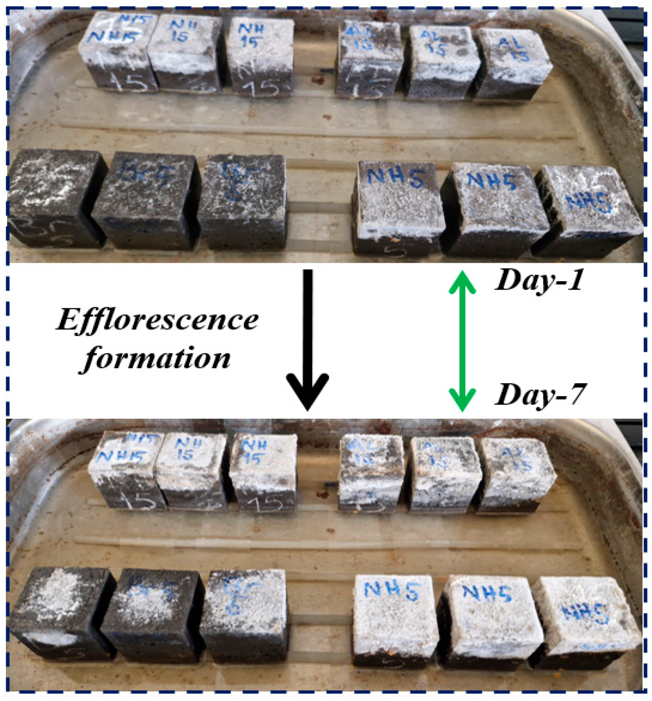 Buildings 15 03776 g013 Buildings 15 03776 g013