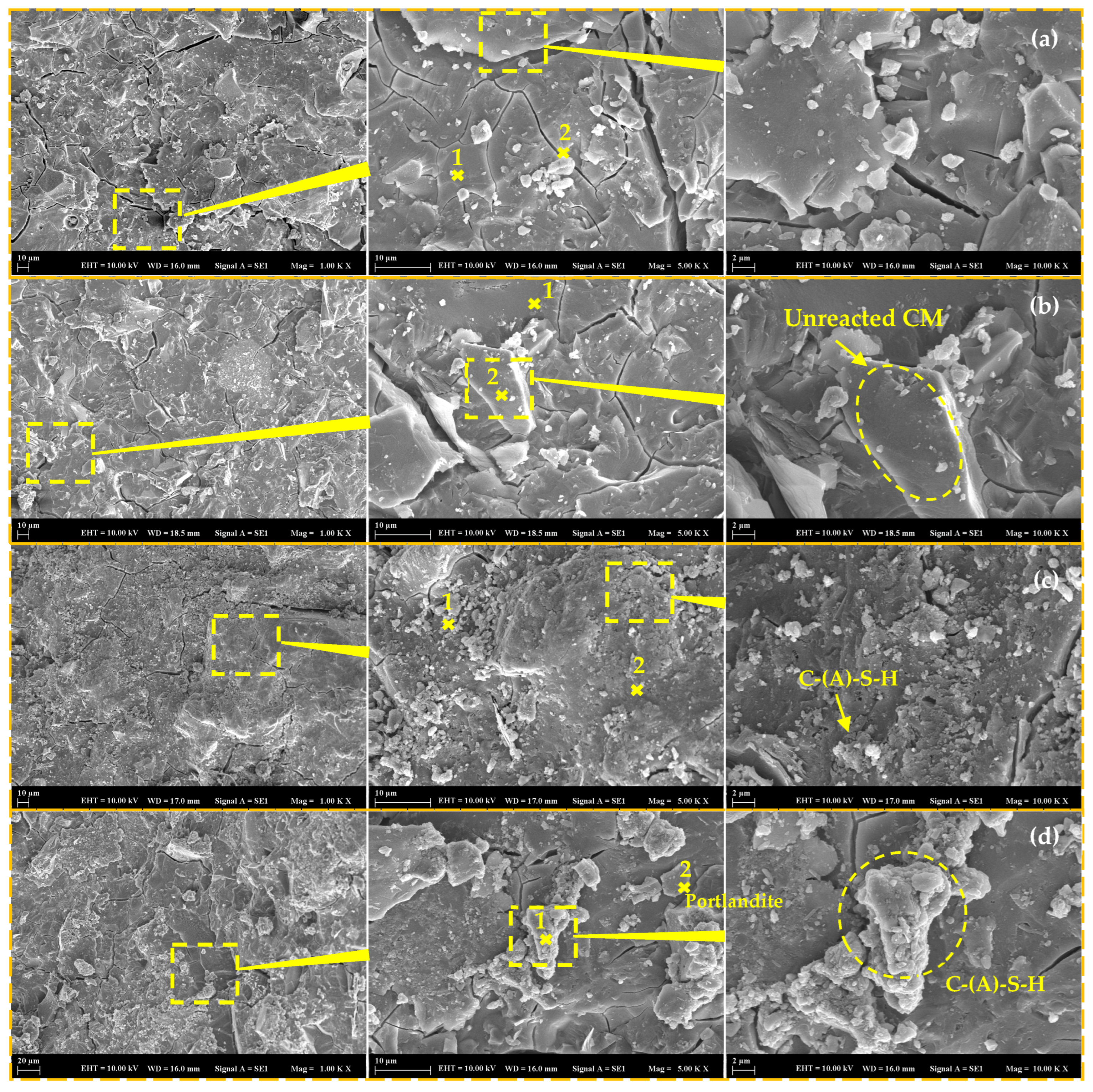 Buildings 15 03776 g017 Buildings 15 03776 g017