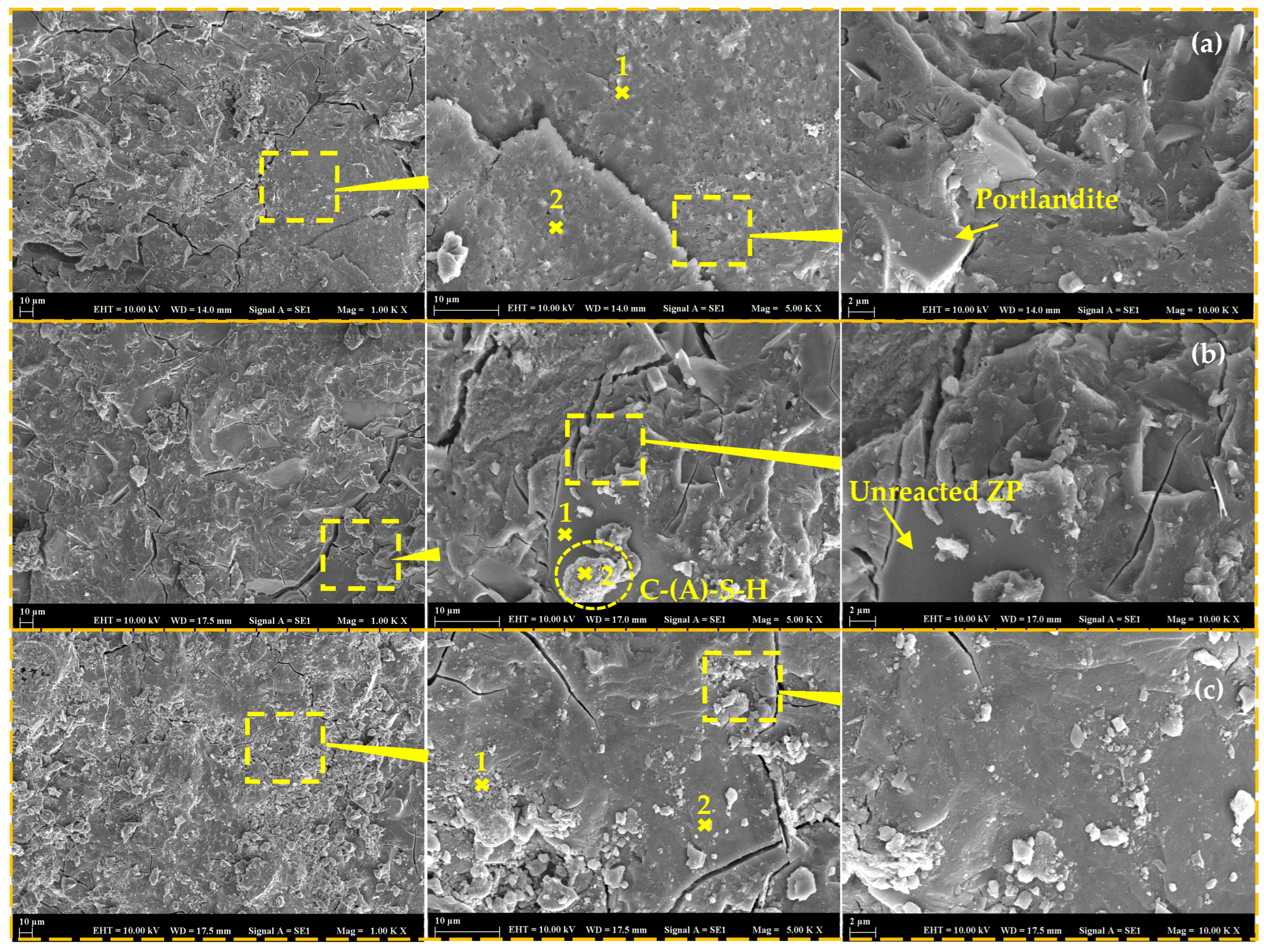 Buildings 15 03776 g018 Buildings 15 03776 g018