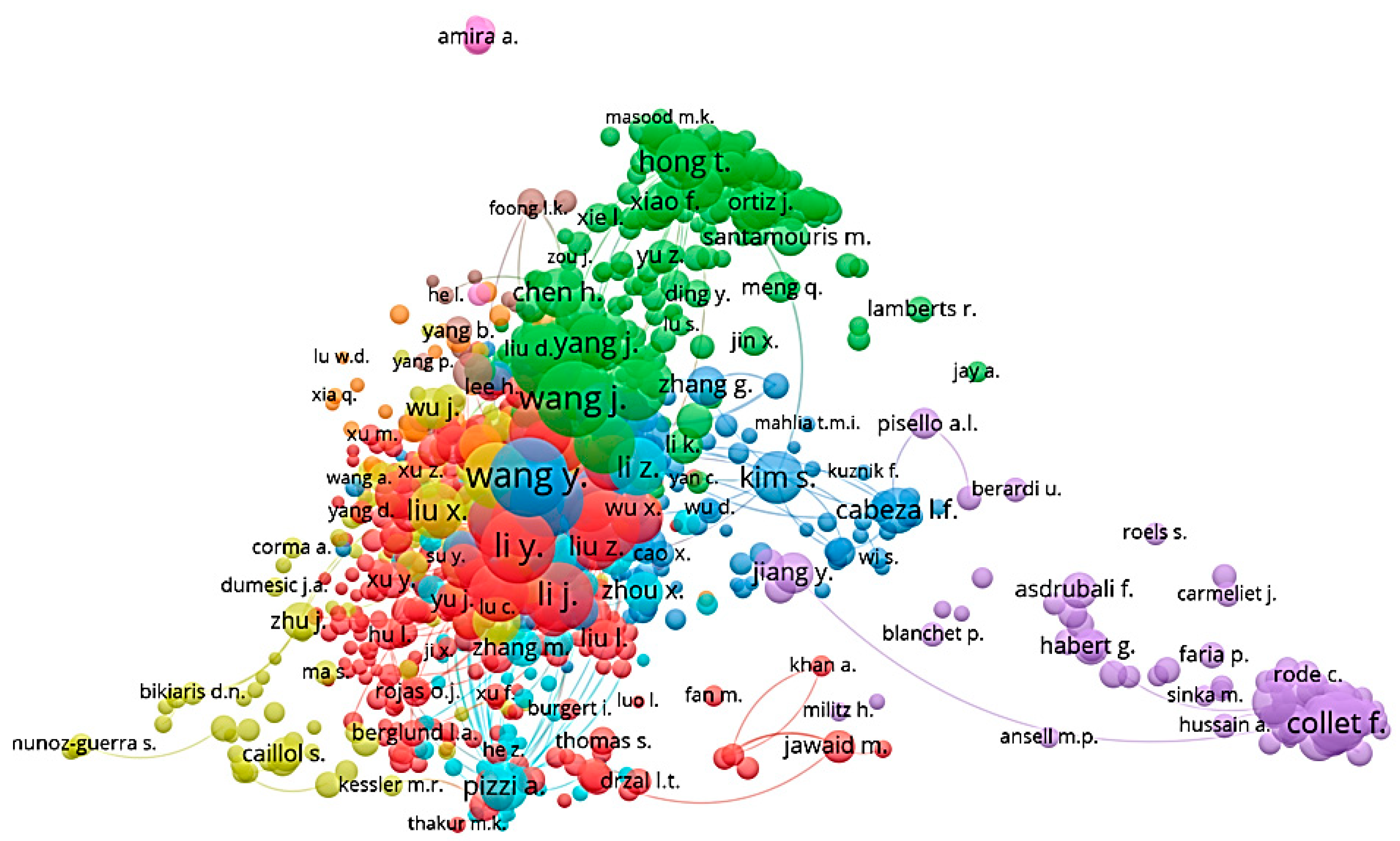 Buildings 15 03777 g017 Buildings 15 03777 g017