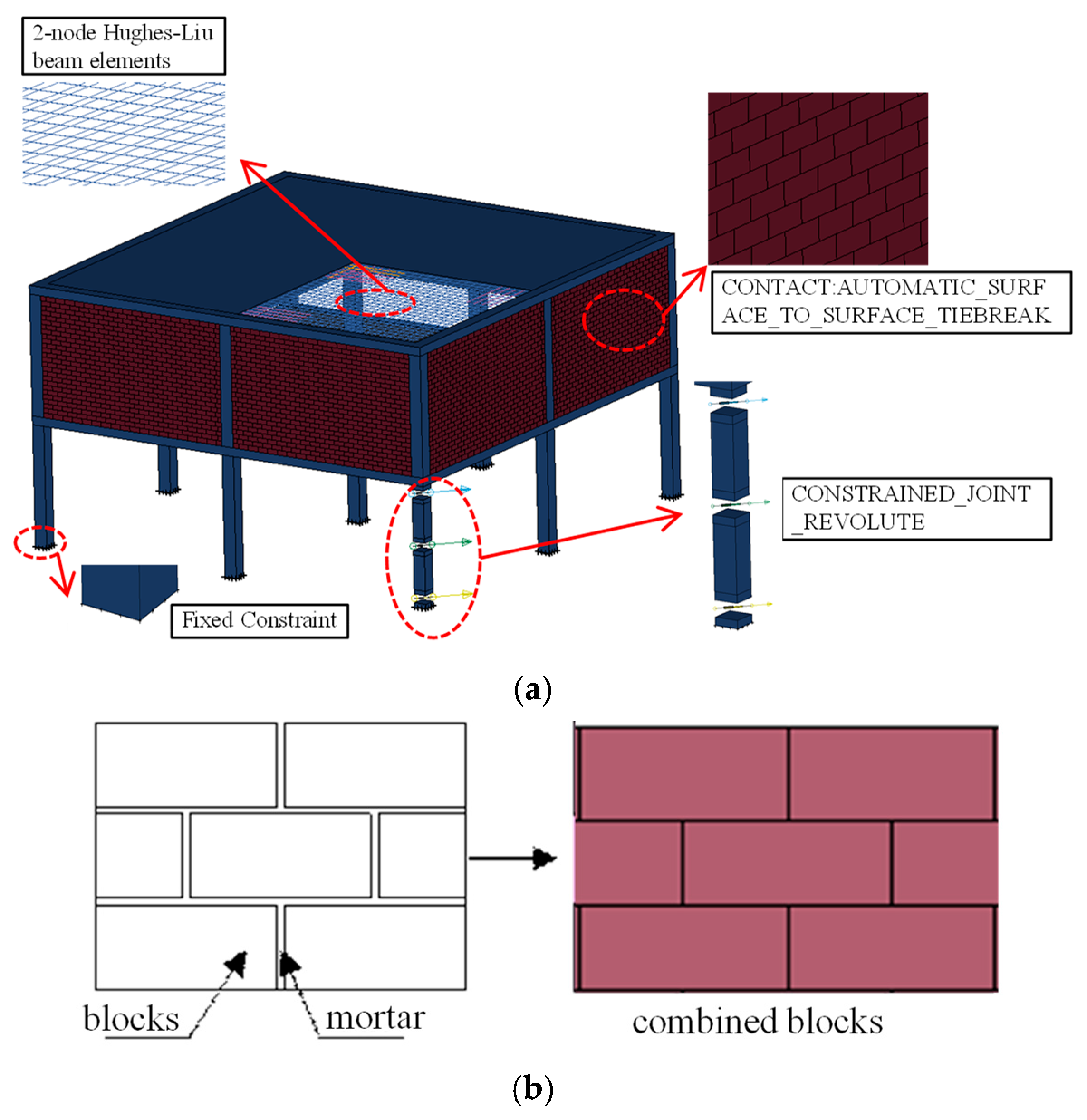 Buildings 15 03778 g003 Buildings 15 03778 g003