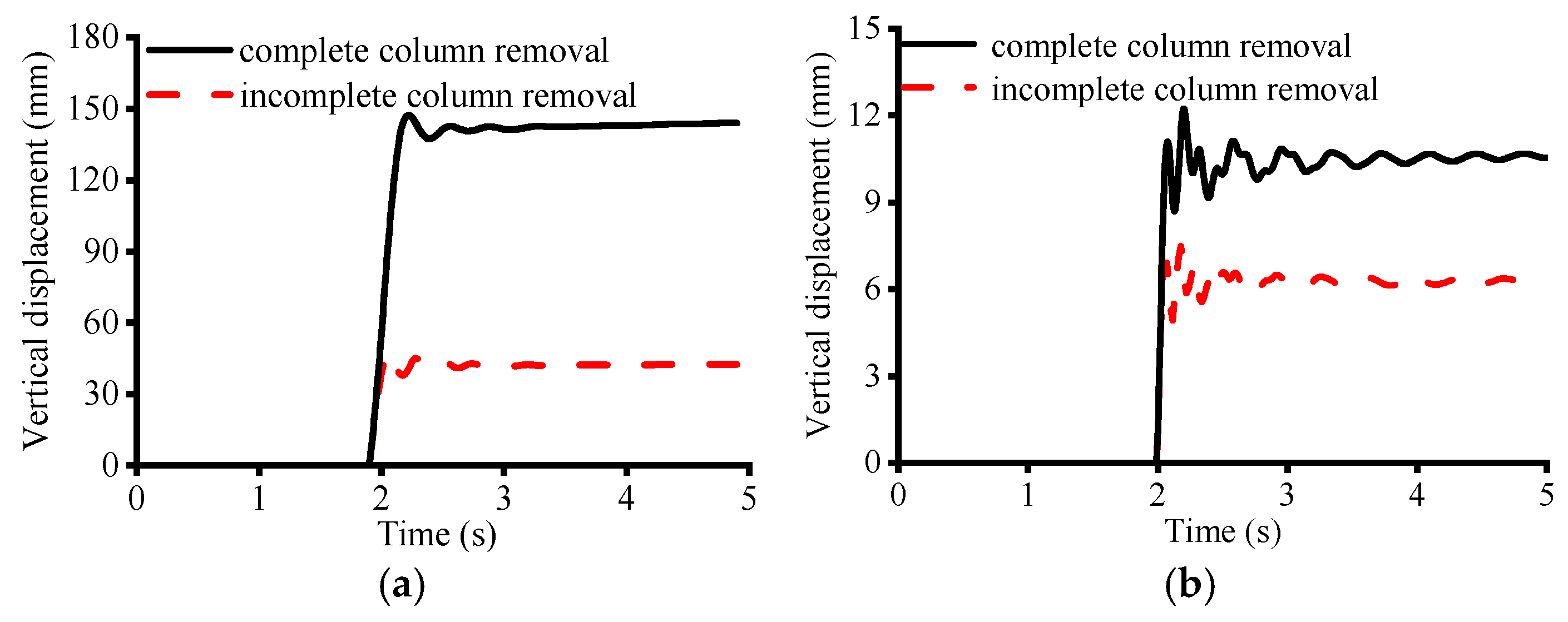 Buildings 15 03778 g007 Buildings 15 03778 g007