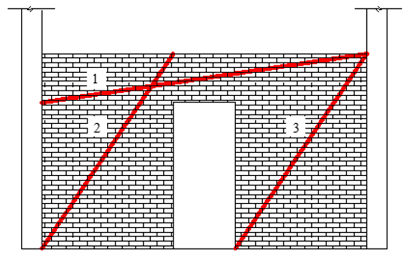 Buildings 15 03778 g011 Buildings 15 03778 g011